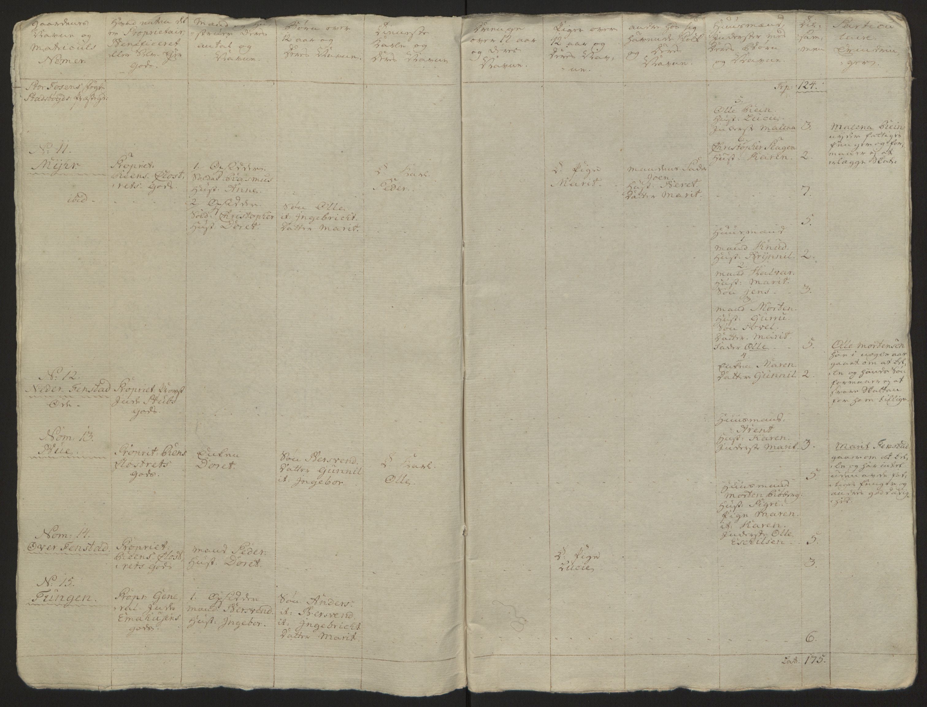 Rentekammeret inntil 1814, Reviderte regnskaper, Fogderegnskap, AV/RA-EA-4092/R57/L3930: Ekstraskatten Fosen, 1762-1763, s. 314