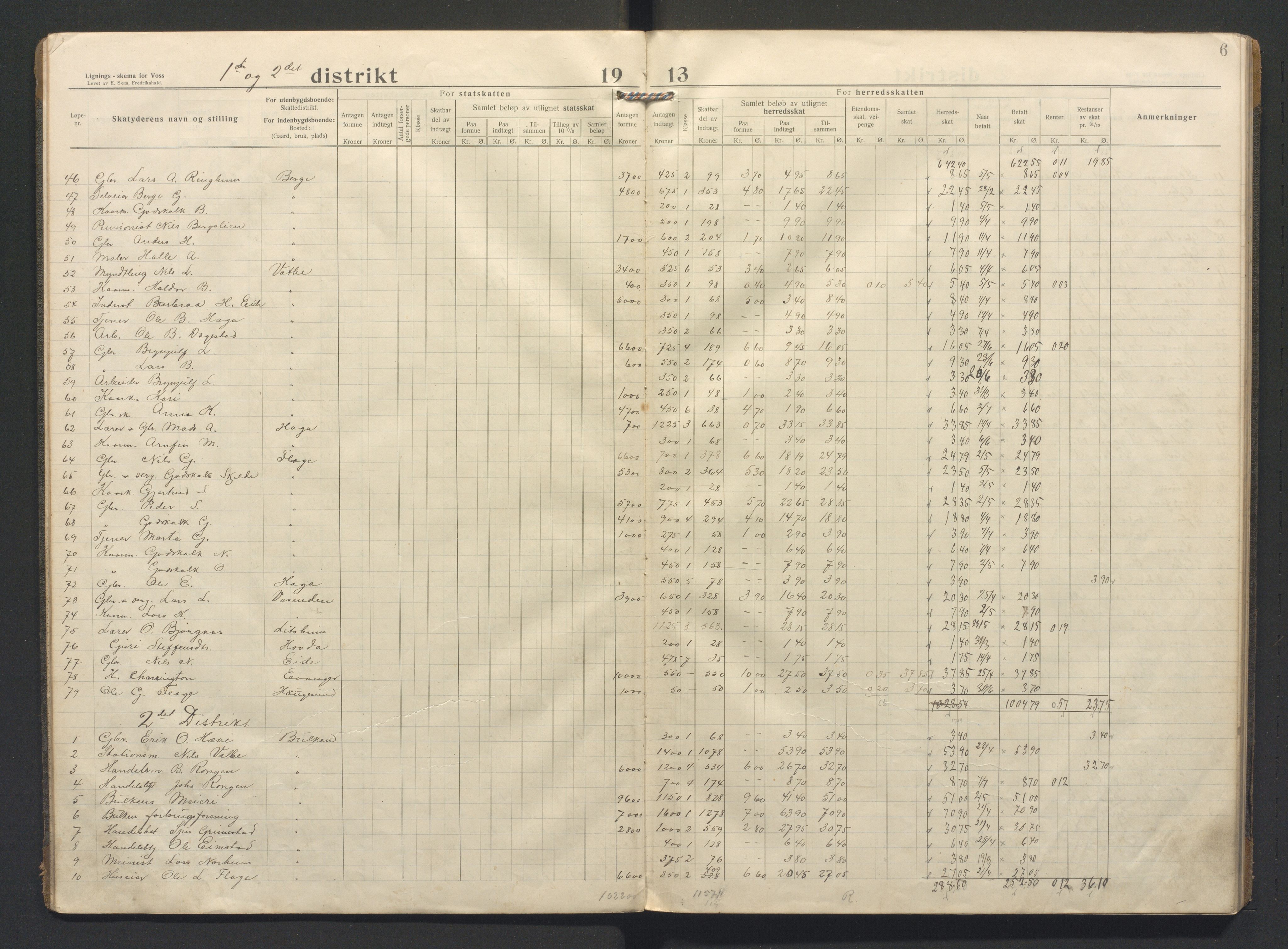 Voss kommune. Likningsnemnda, IKAH/1235-142/F/Fa/L0022: Likningsprotokoll, 1913