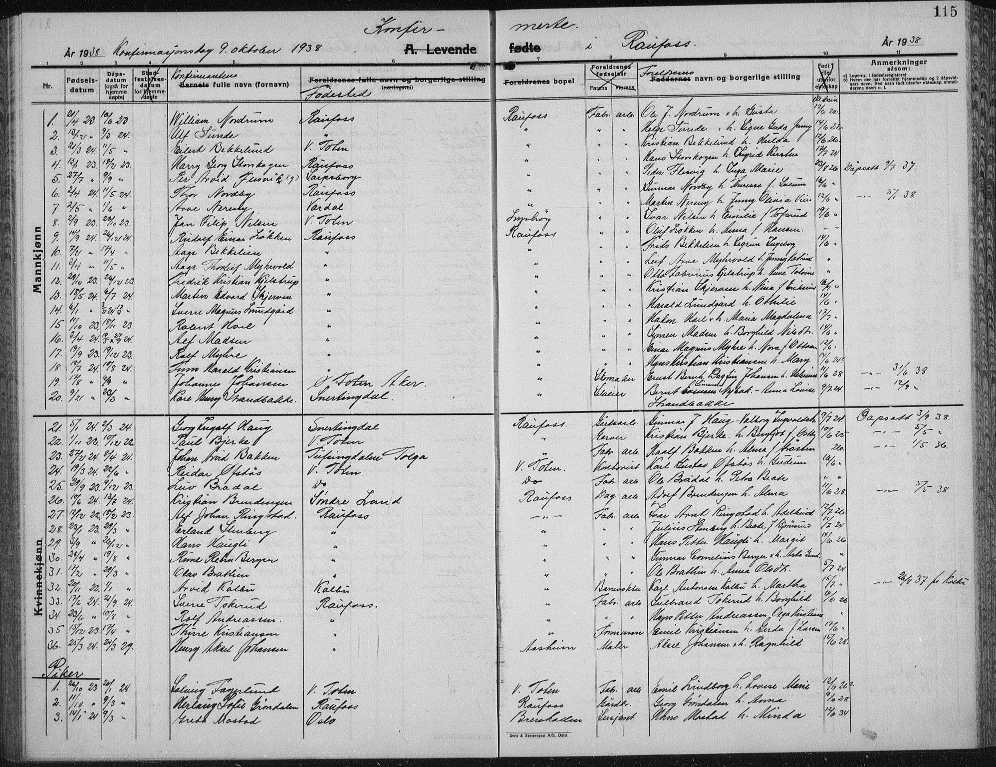 Vestre Toten prestekontor, AV/SAH-PREST-108/H/Ha/Hab/L0018: Klokkerbok nr. 18, 1928-1941, s. 115