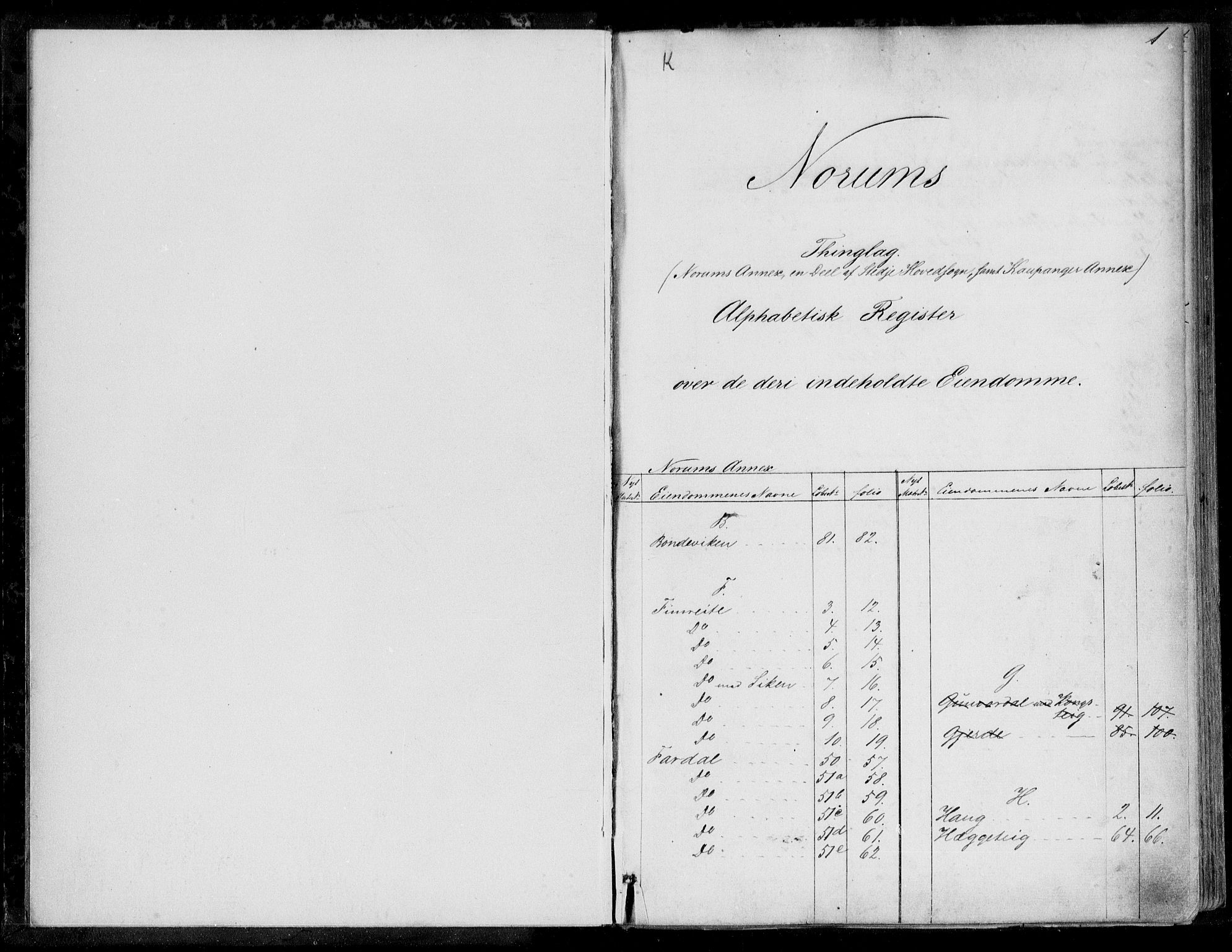 Indre Sogn tingrett, SAB/A-3301/1/G/Ga/Gaa/L0022: Panteregister nr. II.A.a.22, 1829-1900, s. 1