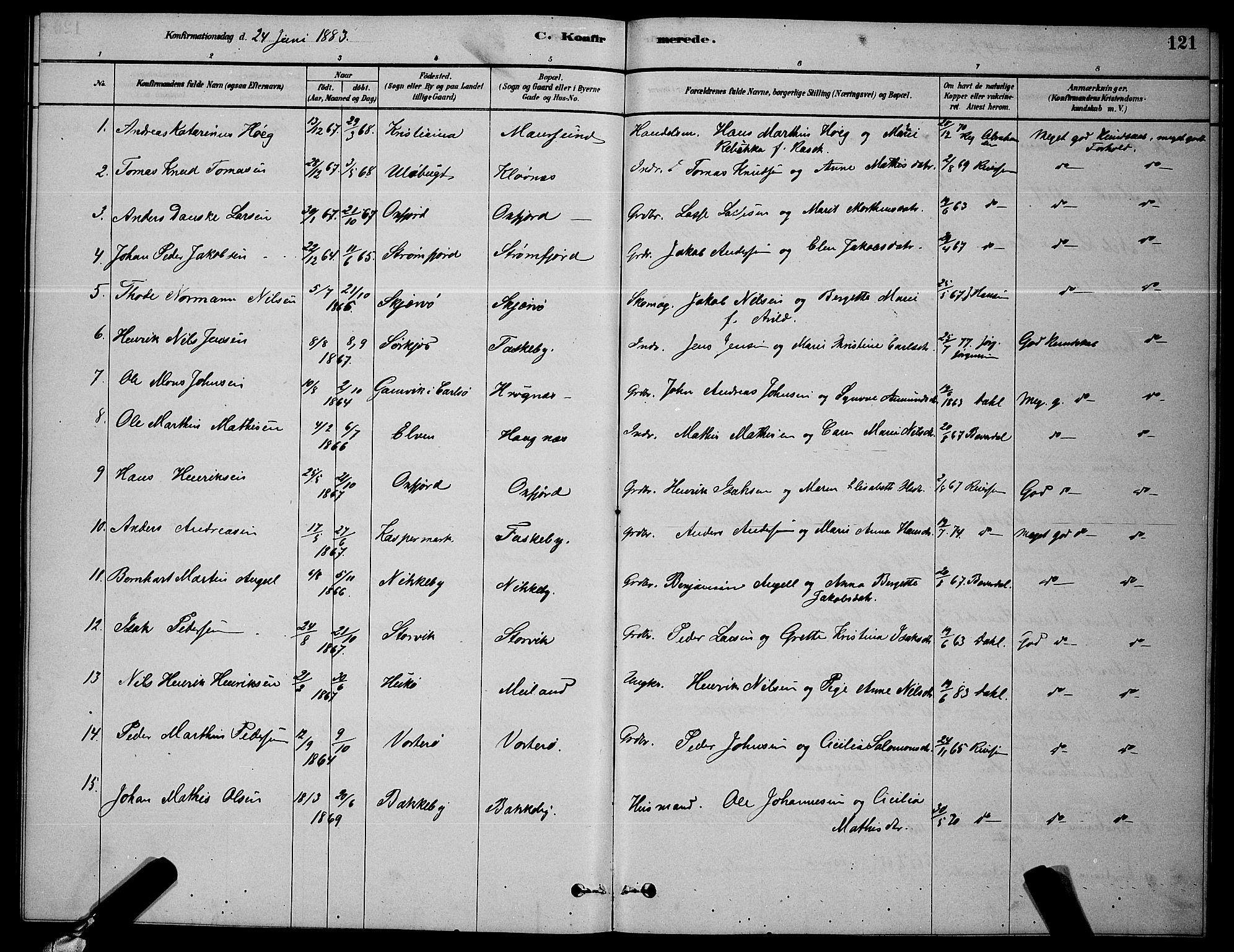 Skjervøy sokneprestkontor, AV/SATØ-S-1300/H/Ha/Hab/L0006klokker: Klokkerbok nr. 6, 1878-1888, s. 121