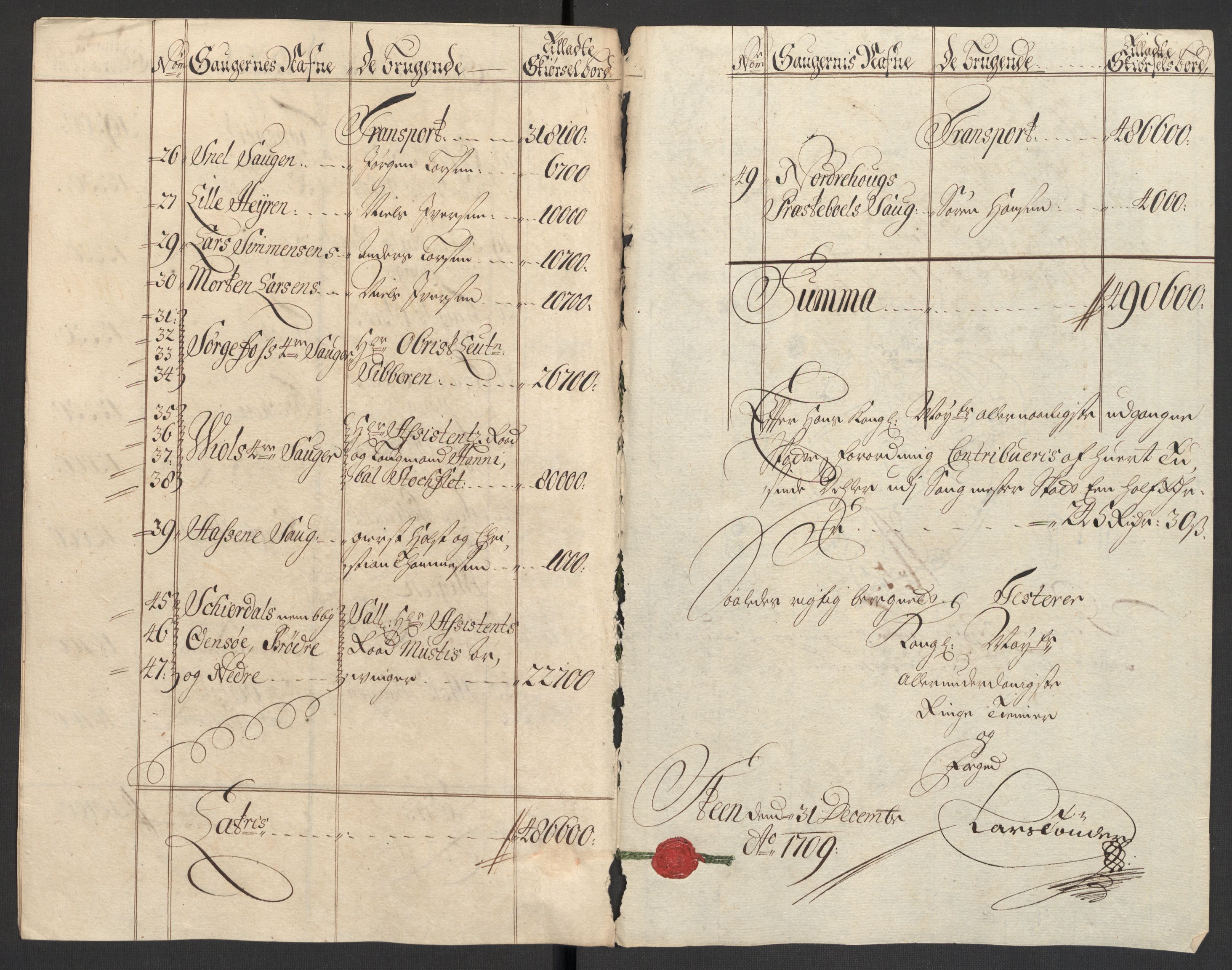 Rentekammeret inntil 1814, Reviderte regnskaper, Fogderegnskap, AV/RA-EA-4092/R23/L1468: Fogderegnskap Ringerike og Hallingdal, 1709-1710, s. 130