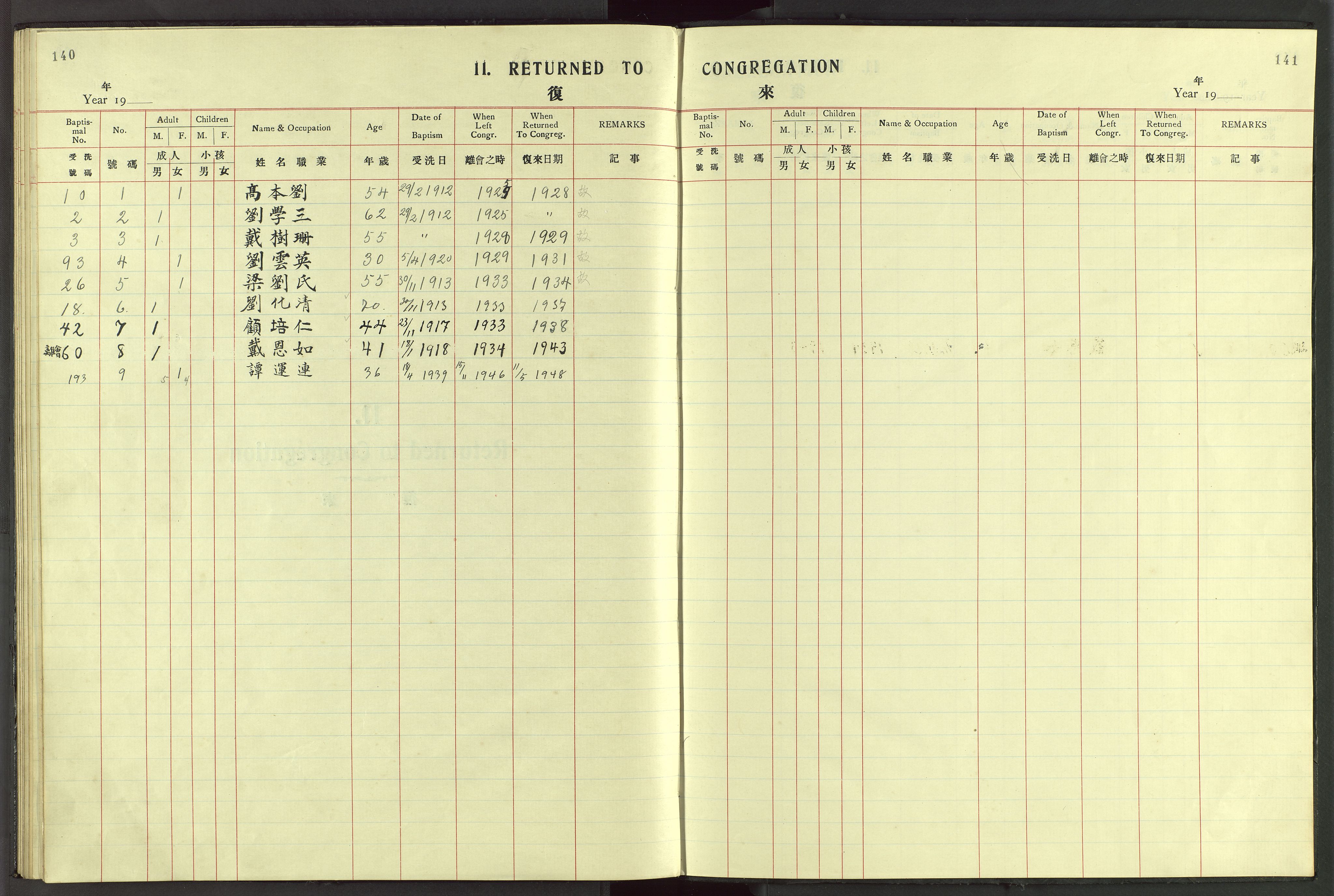Det Norske Misjonsselskap - utland - Kina (Hunan), VID/MA-A-1065/Dm/L0053: Ministerialbok nr. 91, 1912-1948, s. 140-141