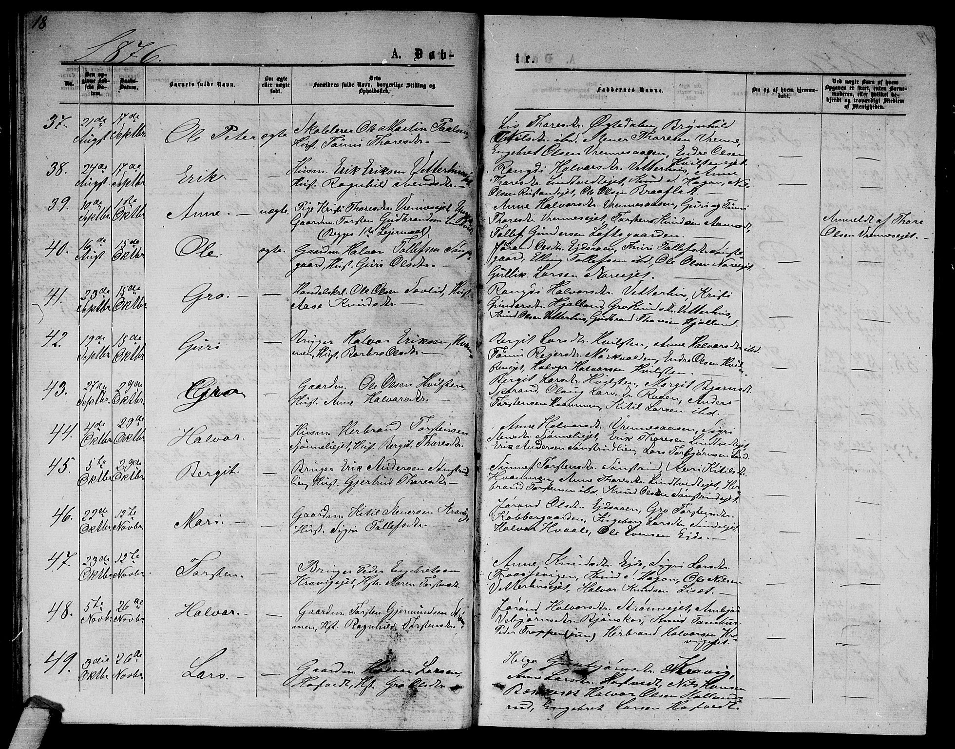 Nore kirkebøker, AV/SAKO-A-238/G/Ga/L0001: Klokkerbok nr. I 1, 1872-1877, s. 18
