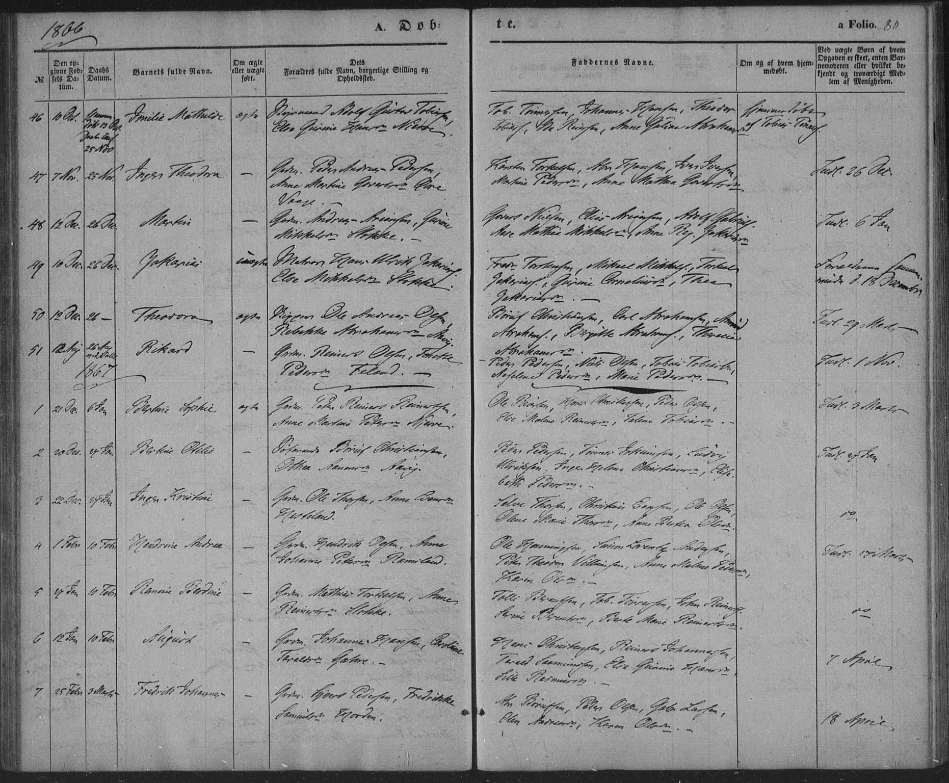 Sør-Audnedal sokneprestkontor, AV/SAK-1111-0039/F/Fa/Faa/L0002: Ministerialbok nr. A 2, 1848-1867, s. 80