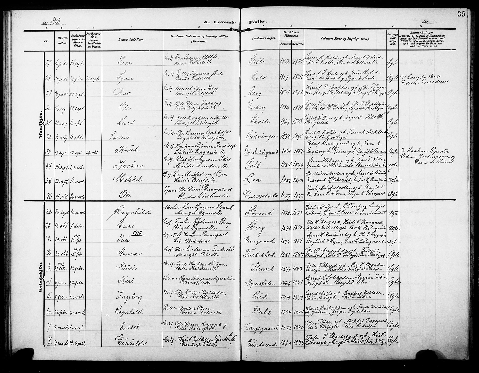 Ål kirkebøker, AV/SAKO-A-249/G/Ga/L0002: Klokkerbok nr. 2, 1904-1928, s. 35