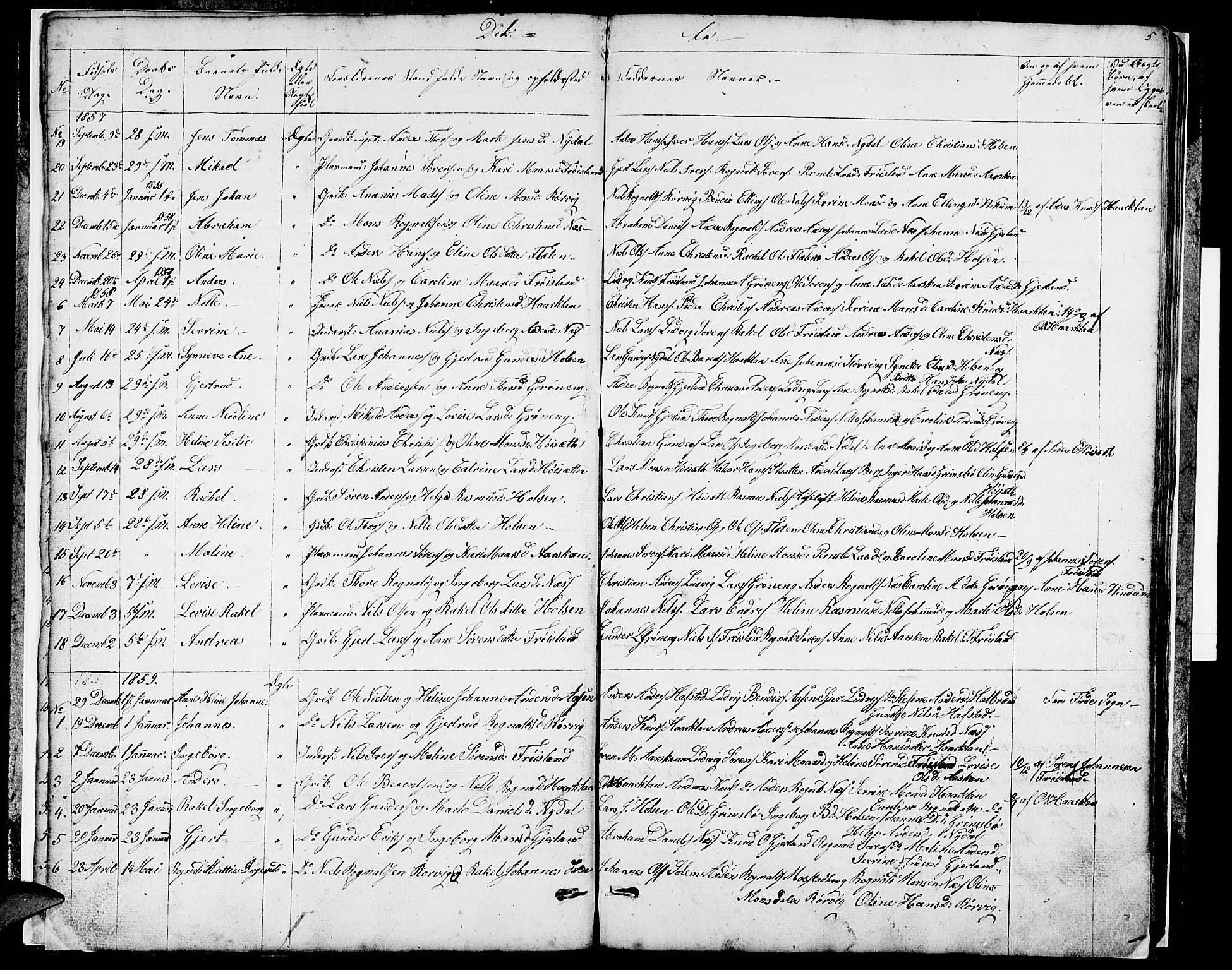 Førde sokneprestembete, AV/SAB-A-79901/H/Hab/Habc/L0001: Klokkerbok nr. C 1, 1853-1880, s. 5