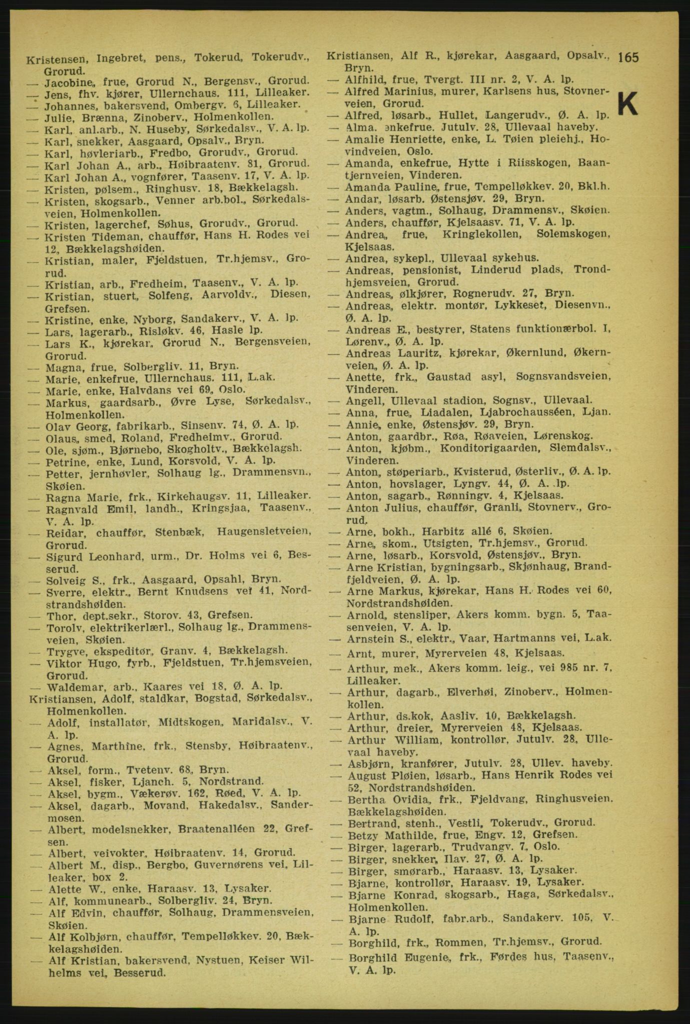 Aker adressebok/adressekalender, PUBL/001/A/004: Aker adressebok, 1929, s. 165