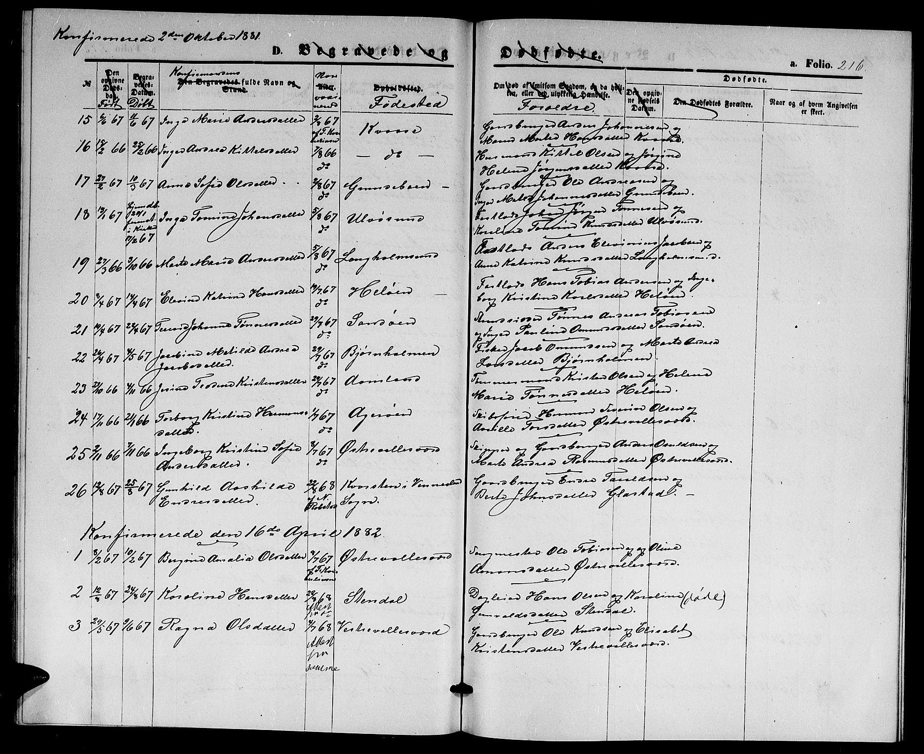 Høvåg sokneprestkontor, AV/SAK-1111-0025/F/Fb/L0003: Klokkerbok nr. B 3, 1870-1882, s. 216