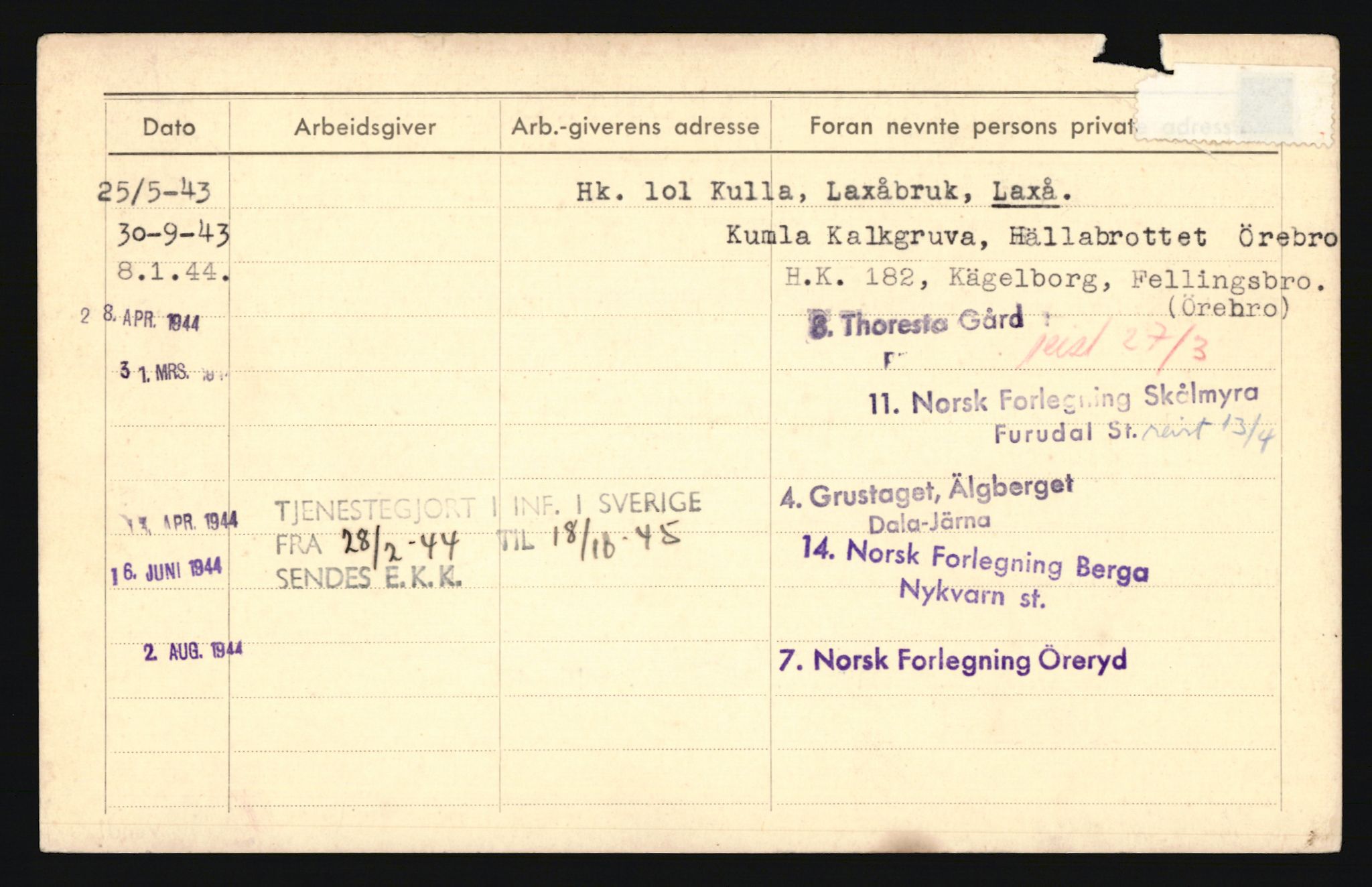 Forsvaret, Troms infanteriregiment nr. 16, AV/RA-RAFA-3146/P/Pa/L0024/0002: Rulleblad / Rulleblad for regimentets menige mannskaper, årsklasse 1941, 1941, s. 29