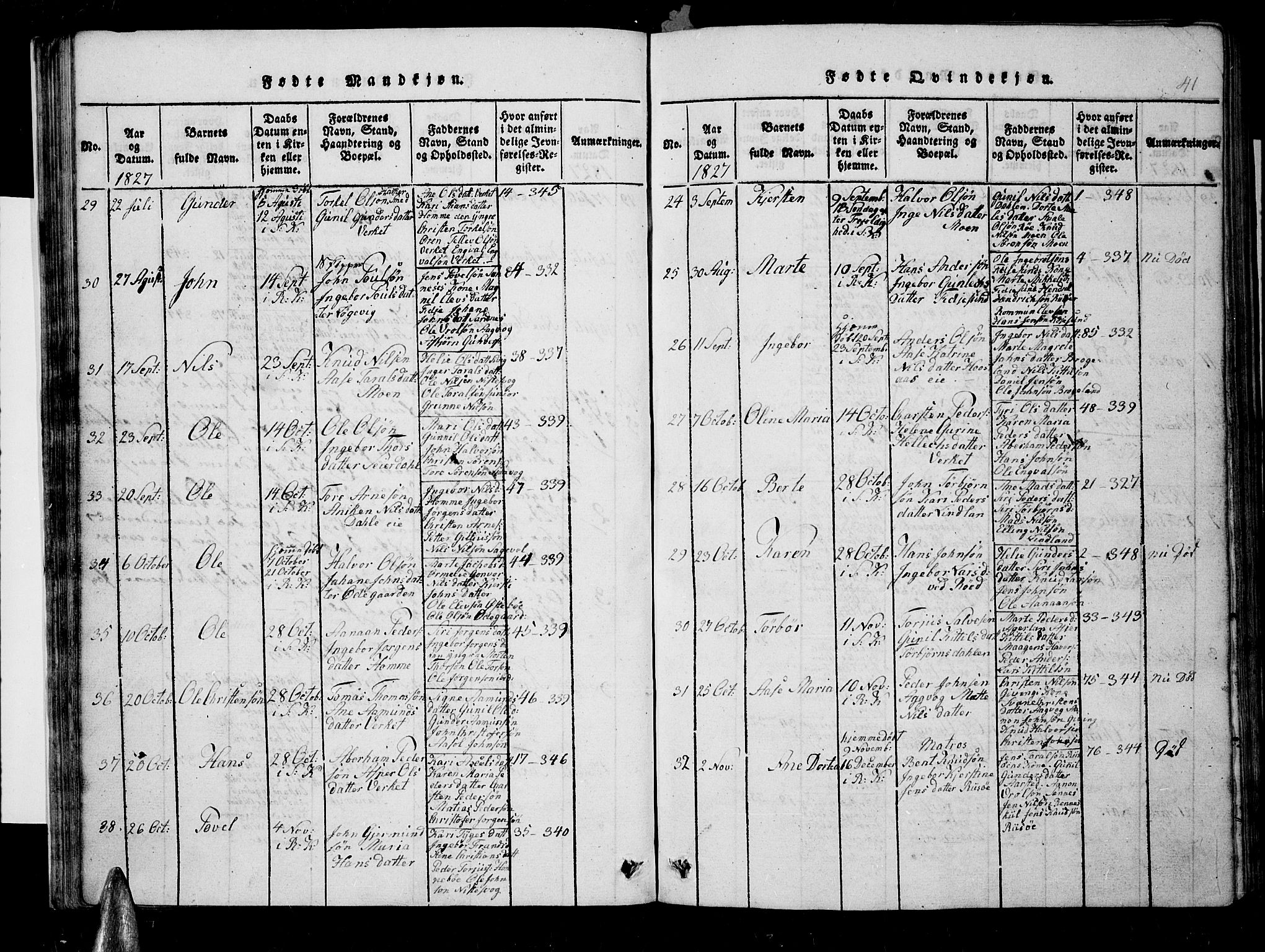 Søndeled sokneprestkontor, AV/SAK-1111-0038/F/Fb/L0002: Klokkerbok nr. B 2, 1816-1839, s. 41