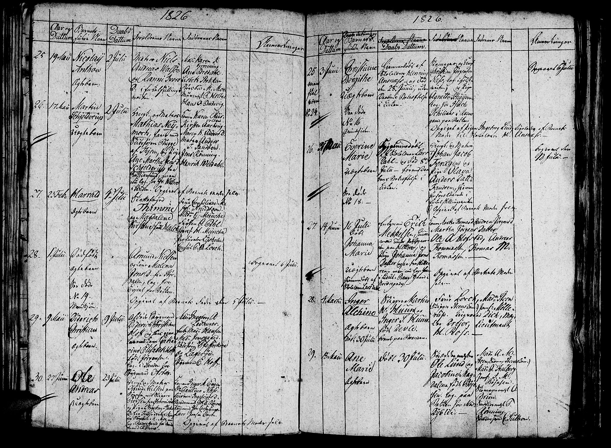 Ministerialprotokoller, klokkerbøker og fødselsregistre - Sør-Trøndelag, AV/SAT-A-1456/602/L0135: Klokkerbok nr. 602C03, 1815-1832