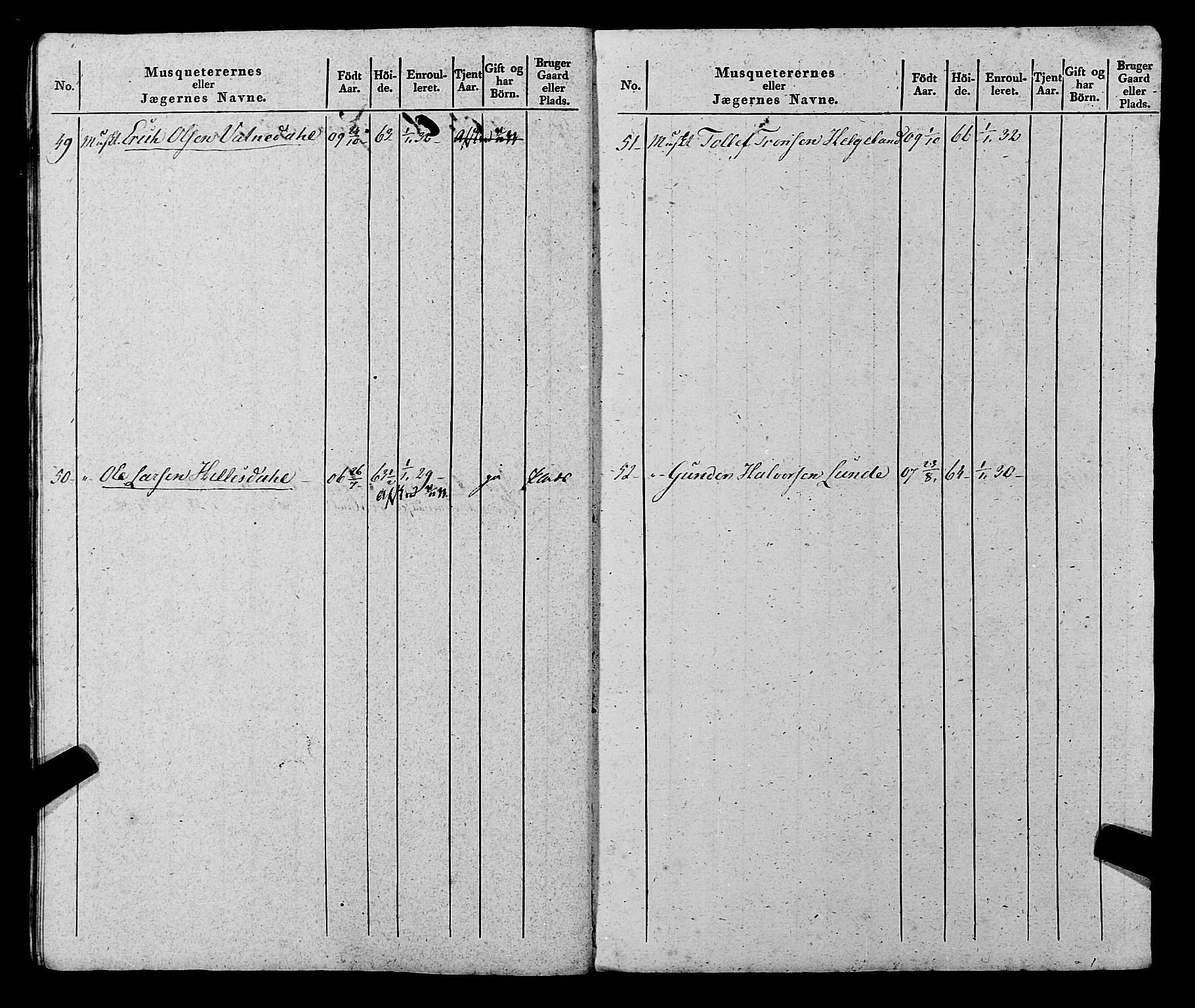 Fylkesmannen i Rogaland, AV/SAST-A-101928/99/3/325/325CA, 1655-1832, s. 11032