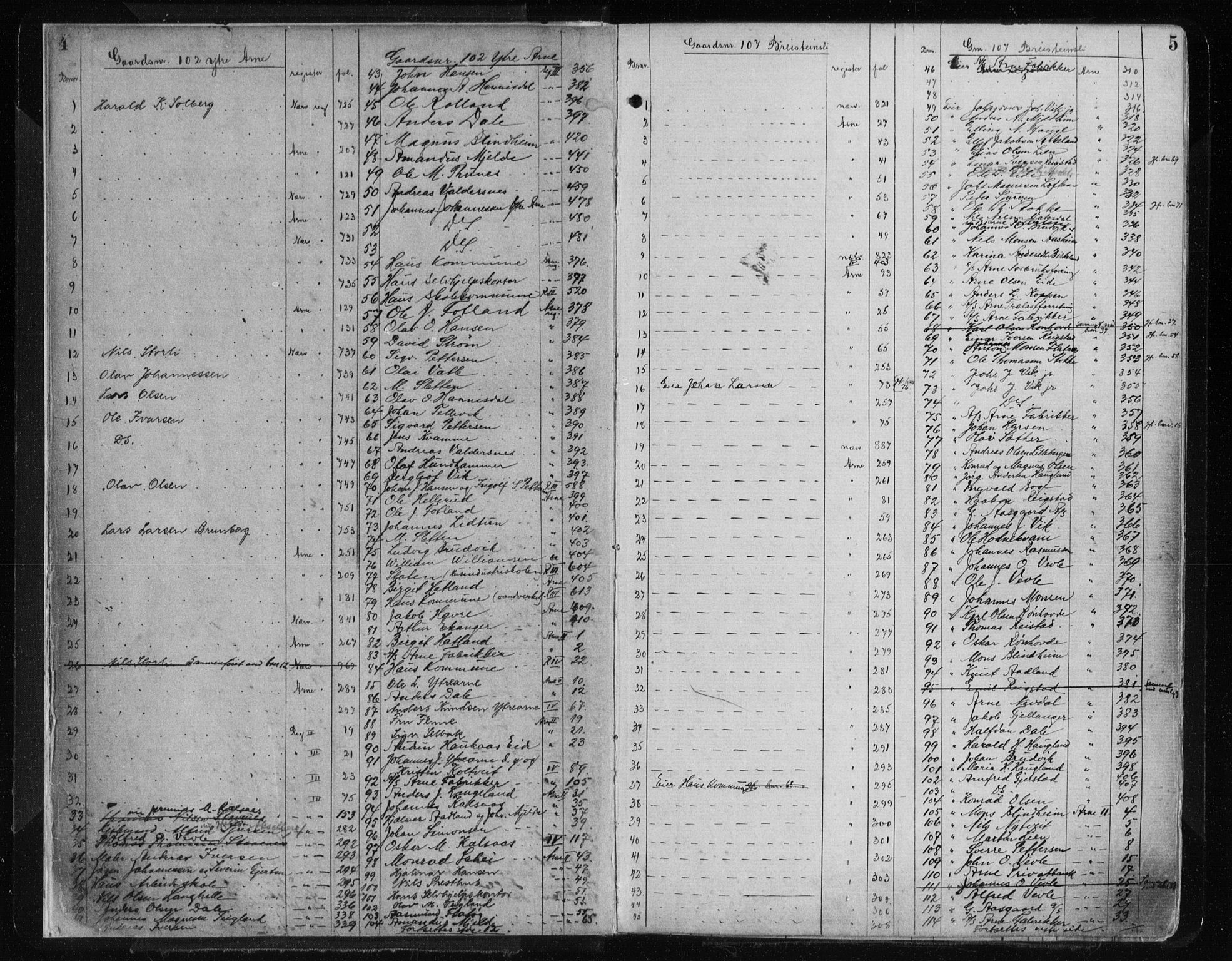 Nordhordland sorenskrivar, AV/SAB-A-2901/1/G/Ga/Gaaa/L0020: Panteregister nr. II.A.a.20, 1893-1952, s. 4-5