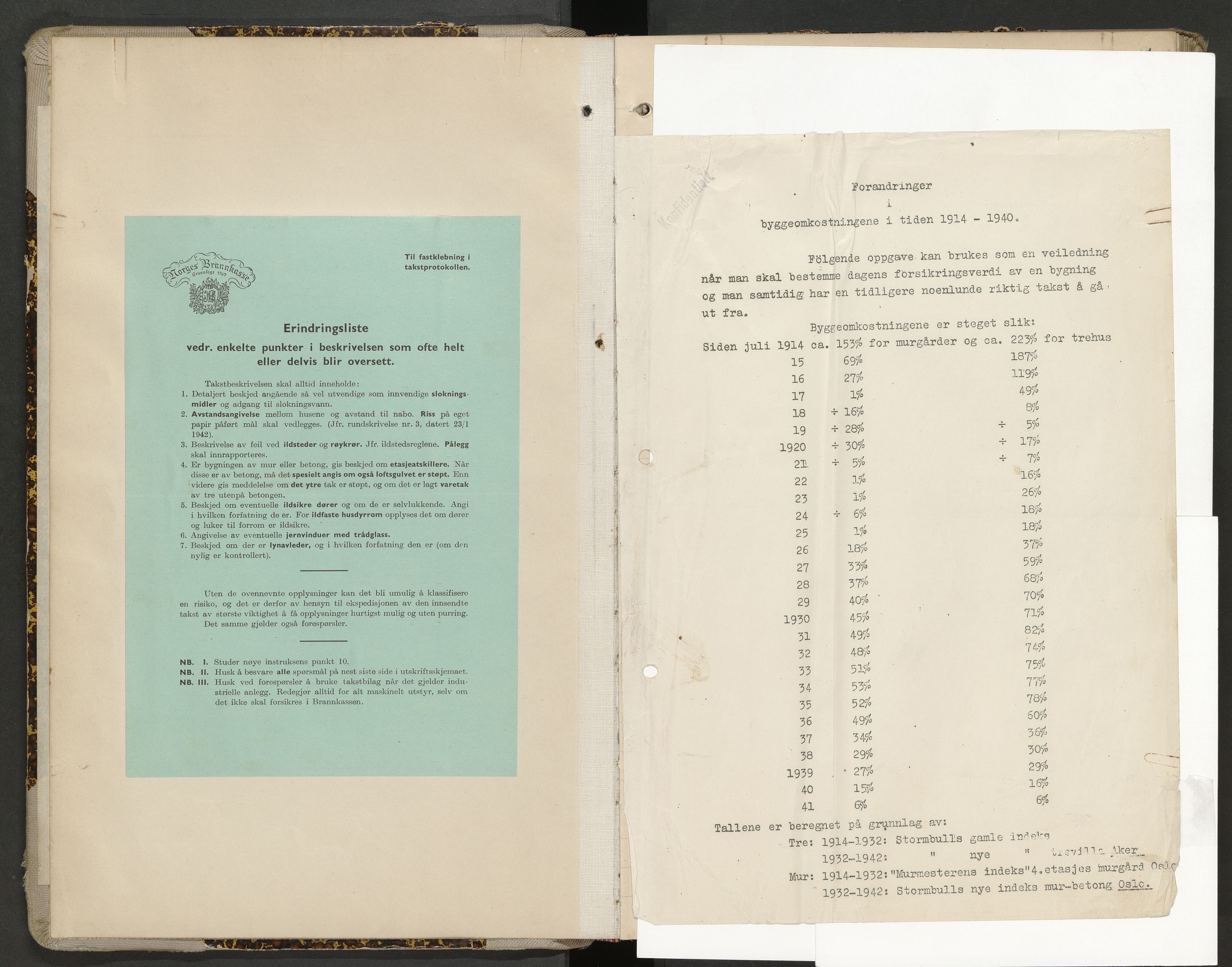 Tjøme lensmannskontor, AV/SAKO-A-55/Y/Yd/Yda/L0005: Branntakstprotokoll, 1942-1951