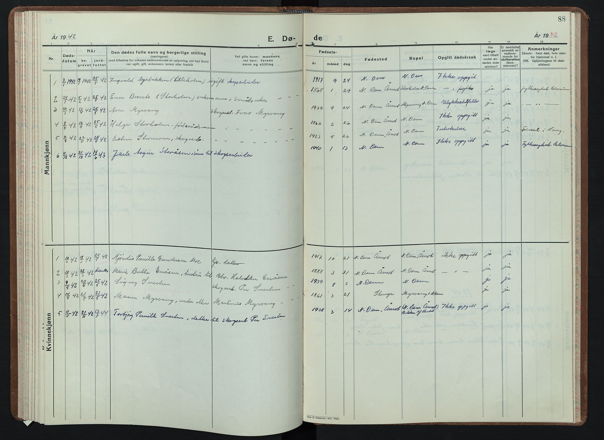Åmot prestekontor, Hedmark, AV/SAH-PREST-056/H/Ha/Hab/L0007: Klokkerbok nr. 7, 1937-1949, s. 88