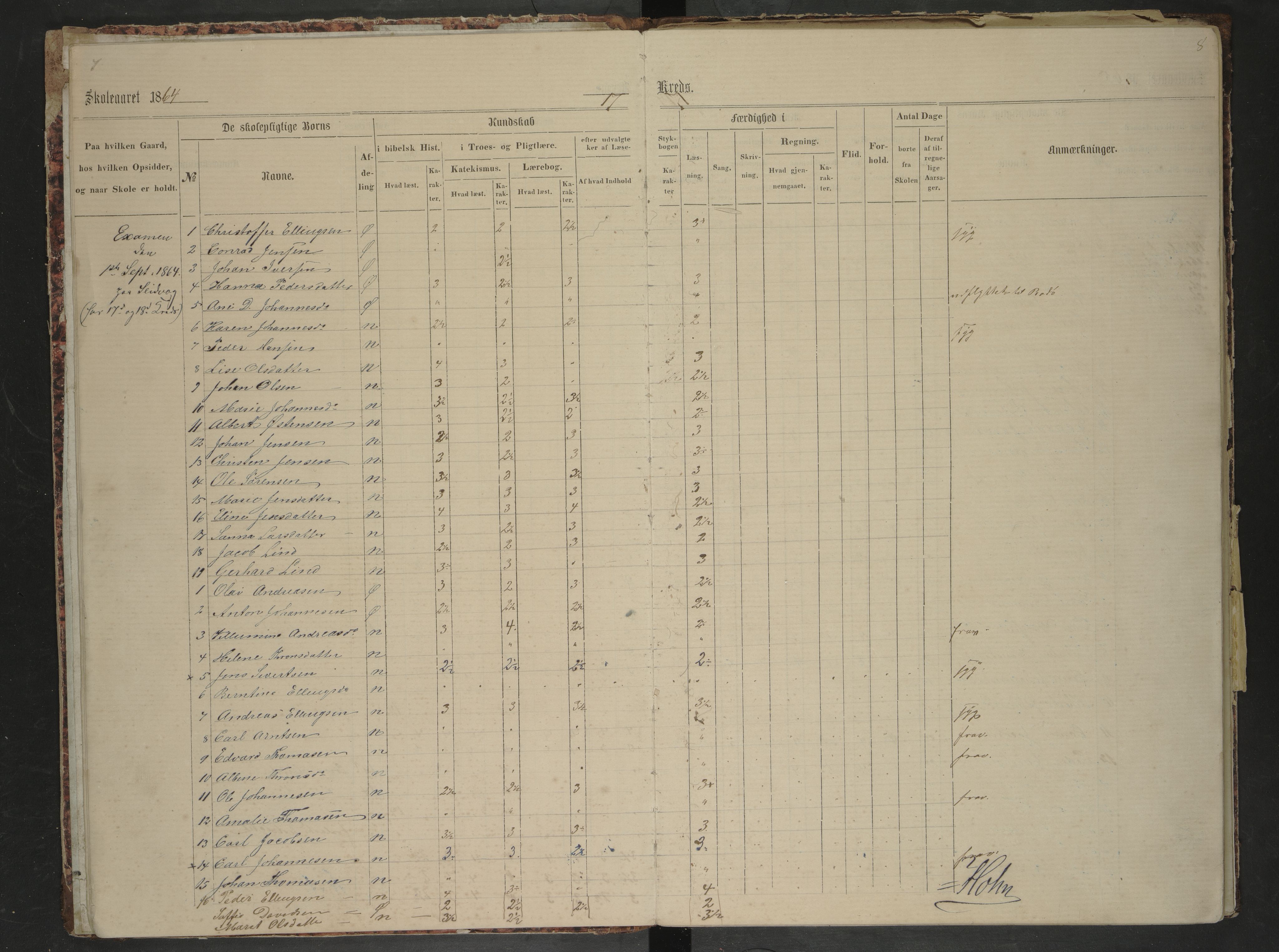 Bodin kommune. Ymse skolekretser/skoler, AIN/K-18431.510.12/F/Fa/L0011: Skoleprotokoll. Ertsvigen, Frostmo, Seivaag, Seines, Skagen, Skaanland, Utskaret, Valnes, Valnesvatnet, 1864-1885