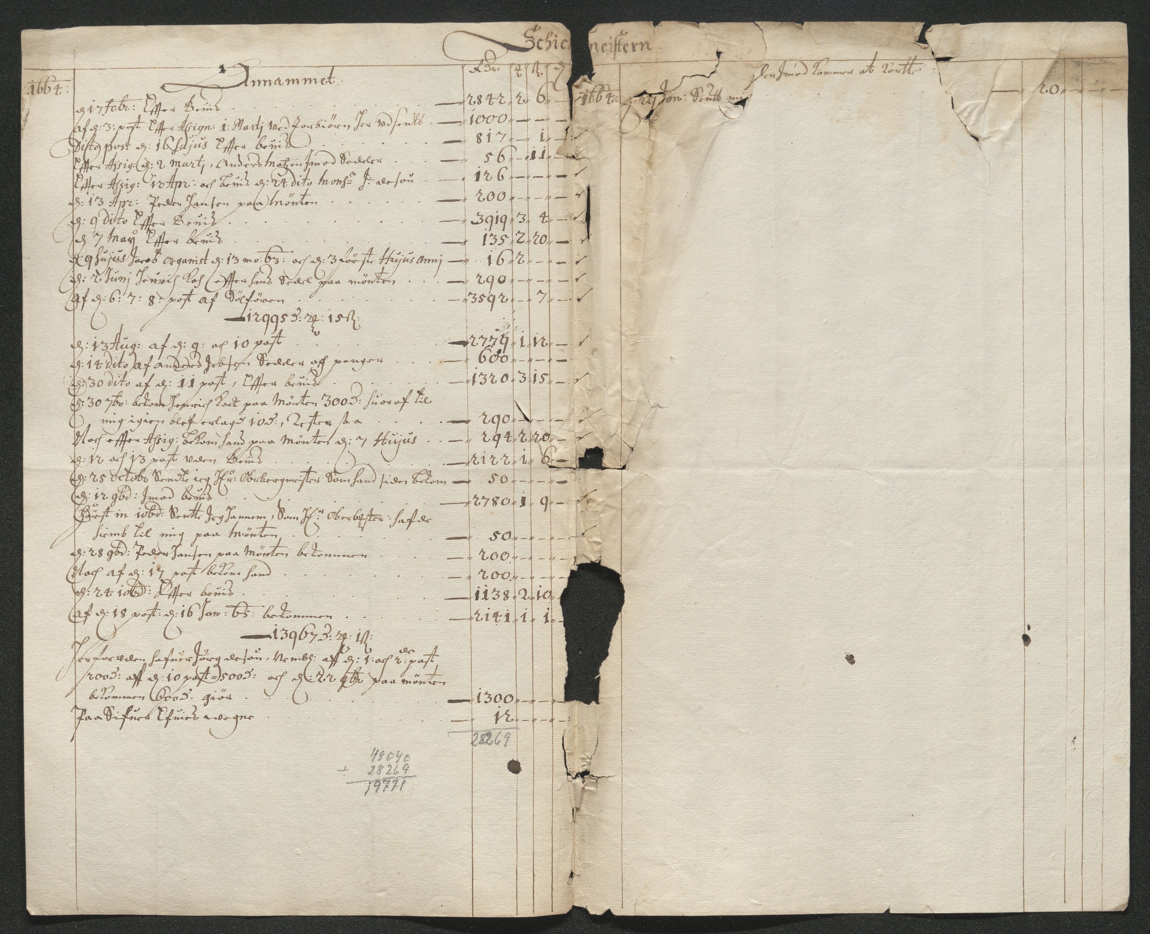 Kongsberg Sølvverk 1623-1816, AV/SAKO-EA-3135/001/D/Dc/Dcd/L0038: Utgiftsregnskap for gruver m.m. , 1661-1665, s. 530