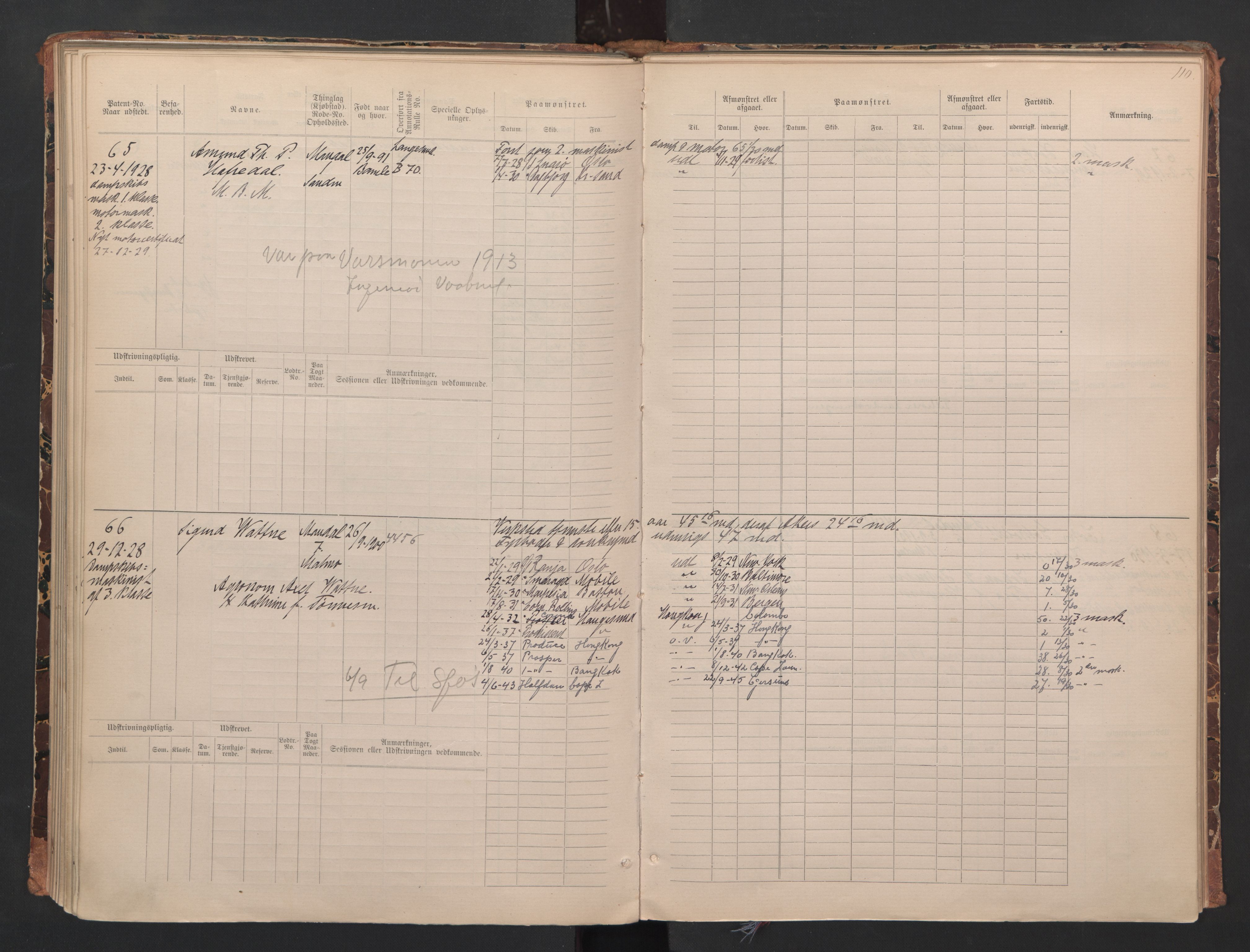 Mandal mønstringskrets, AV/SAK-2031-0016/F/Fa/L0008: Annotasjonsrulle nr 1-3, hovedrulle nr 1-122, maskinister og fyrbøtere, med register, Y-18, 1883-1948, s. 65