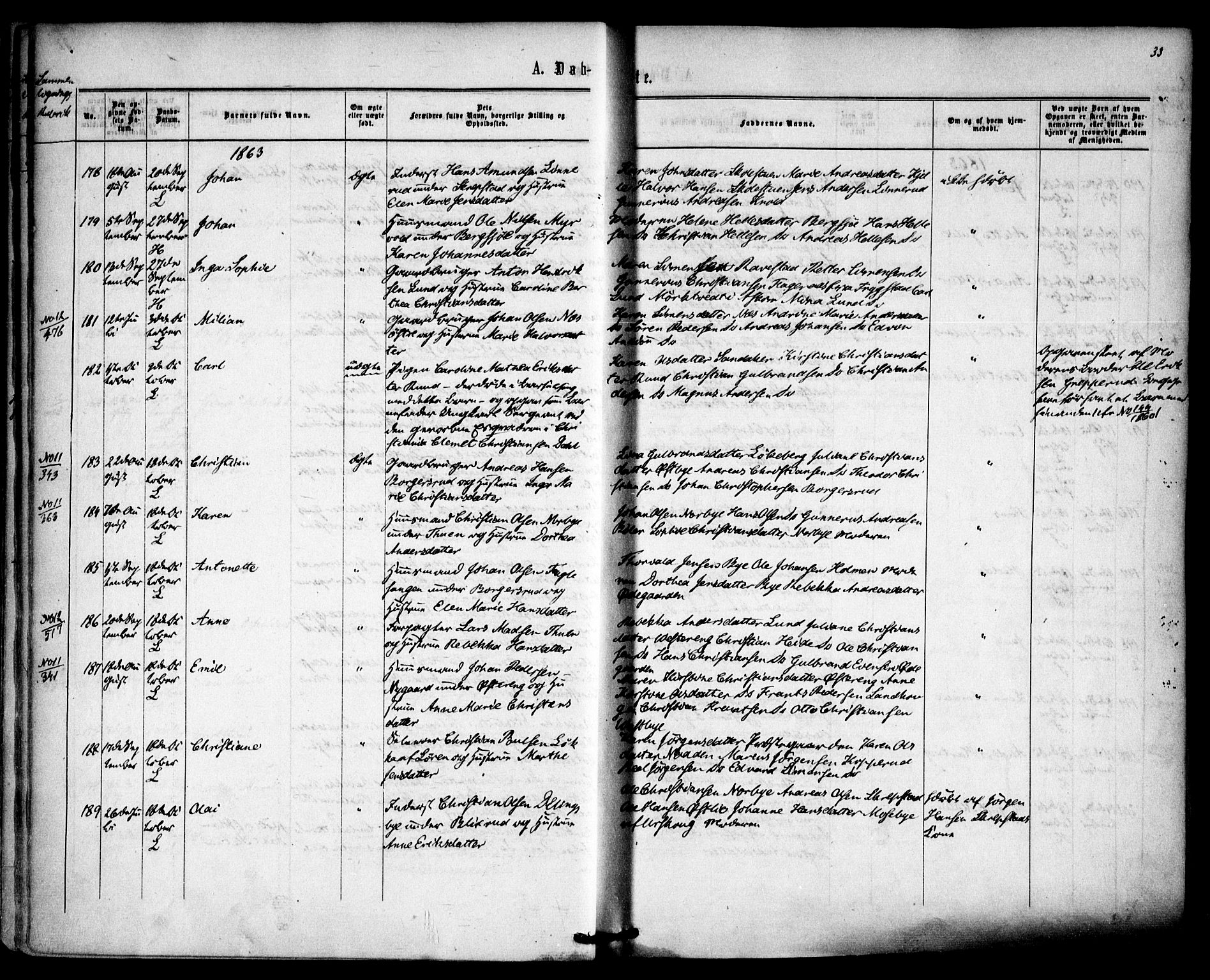 Høland prestekontor Kirkebøker, AV/SAO-A-10346a/F/Fa/L0011: Ministerialbok nr. I 11, 1862-1869, s. 33