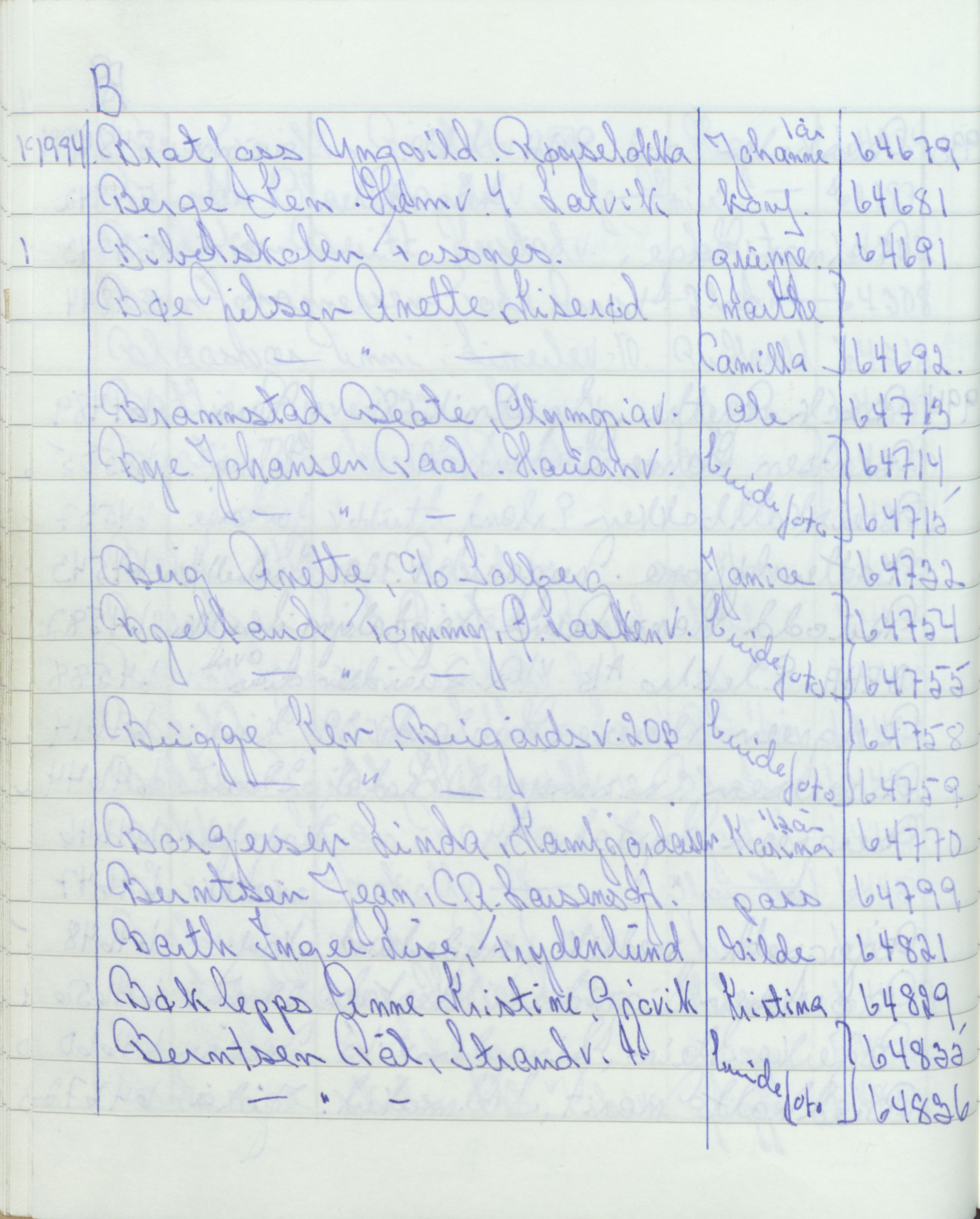 Pa 1494 - Jørgensen, Antonius. Fotograf, VEMU/A-2760/F/Fa, 1927-2004, s. 3428