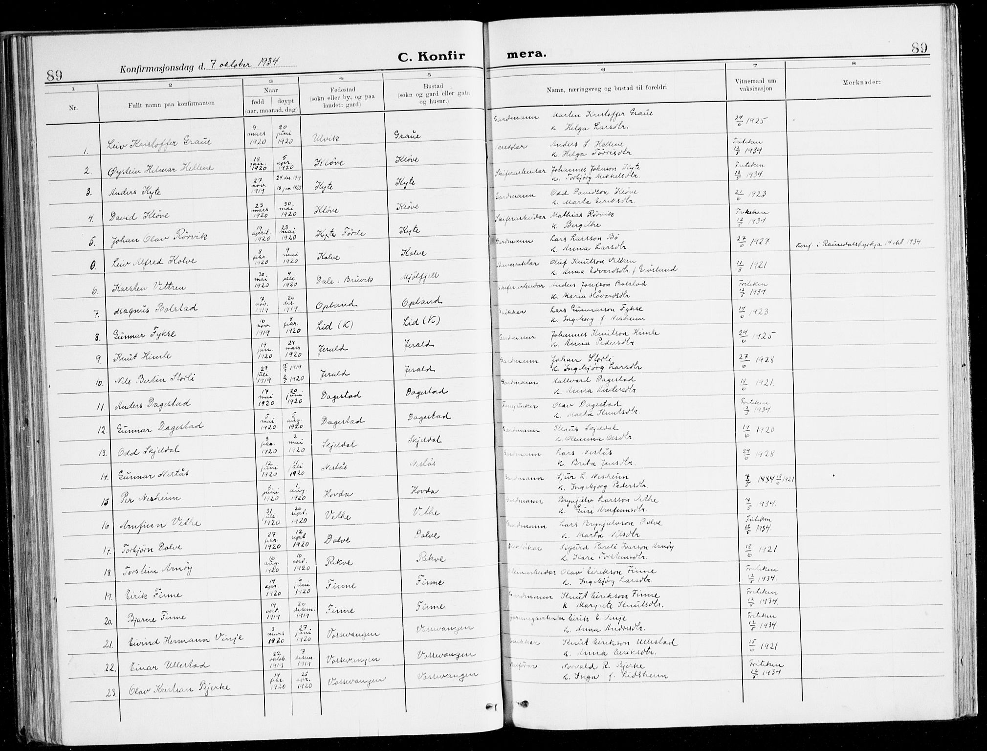 Voss sokneprestembete, AV/SAB-A-79001/H/Haa: Ministerialbok nr. B 3, 1922-1942, s. 89