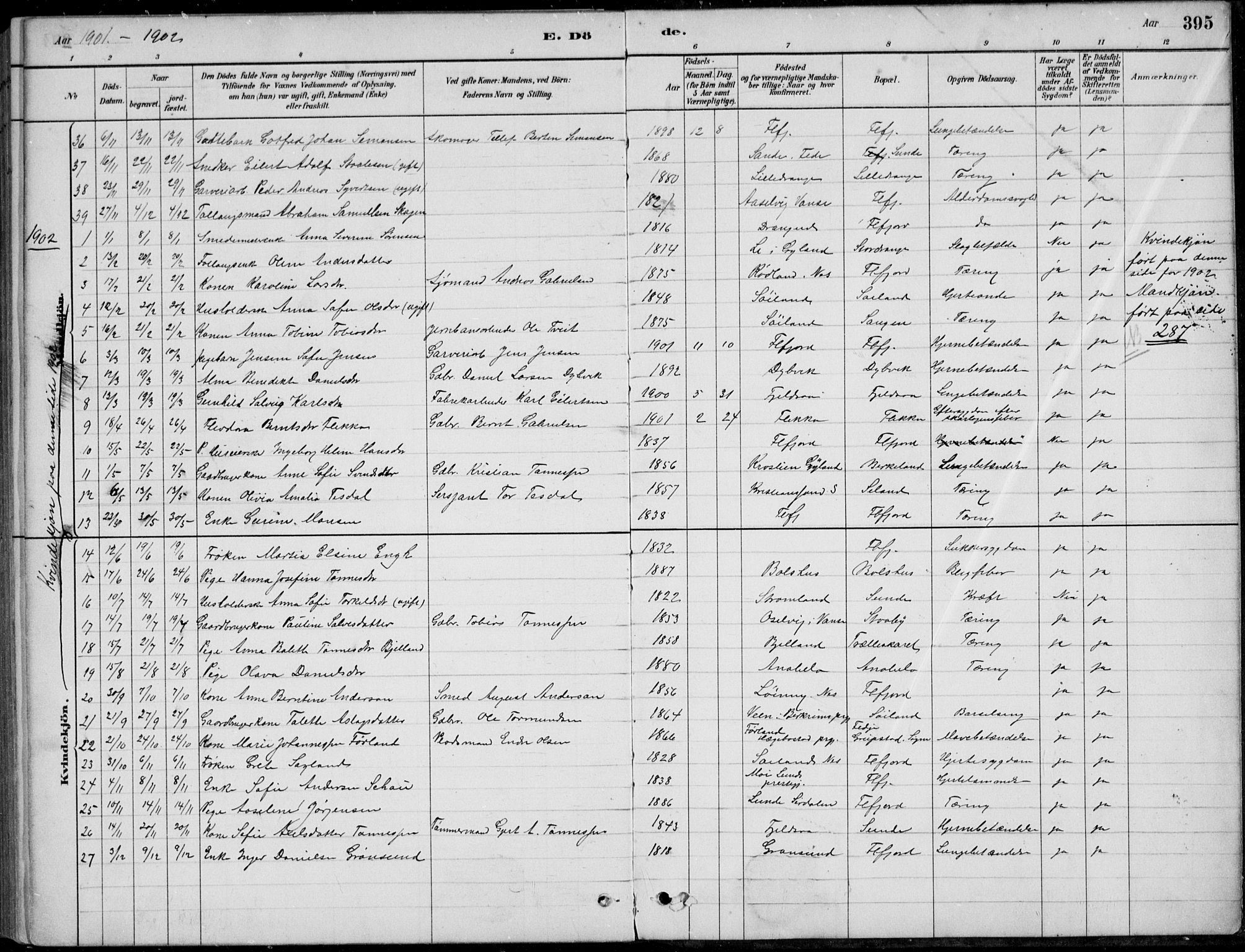 Flekkefjord sokneprestkontor, AV/SAK-1111-0012/F/Fb/Fbc/L0007: Klokkerbok nr. B 7, 1880-1902, s. 395