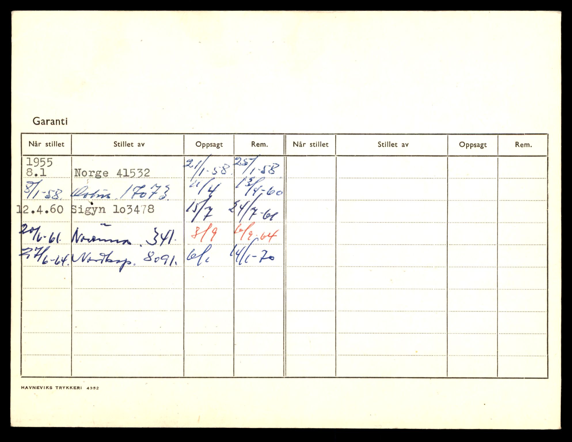 Møre og Romsdal vegkontor - Ålesund trafikkstasjon, AV/SAT-A-4099/F/Fe/L0047: Registreringskort for kjøretøy T 14580 - T 14720, 1927-1998, s. 2408