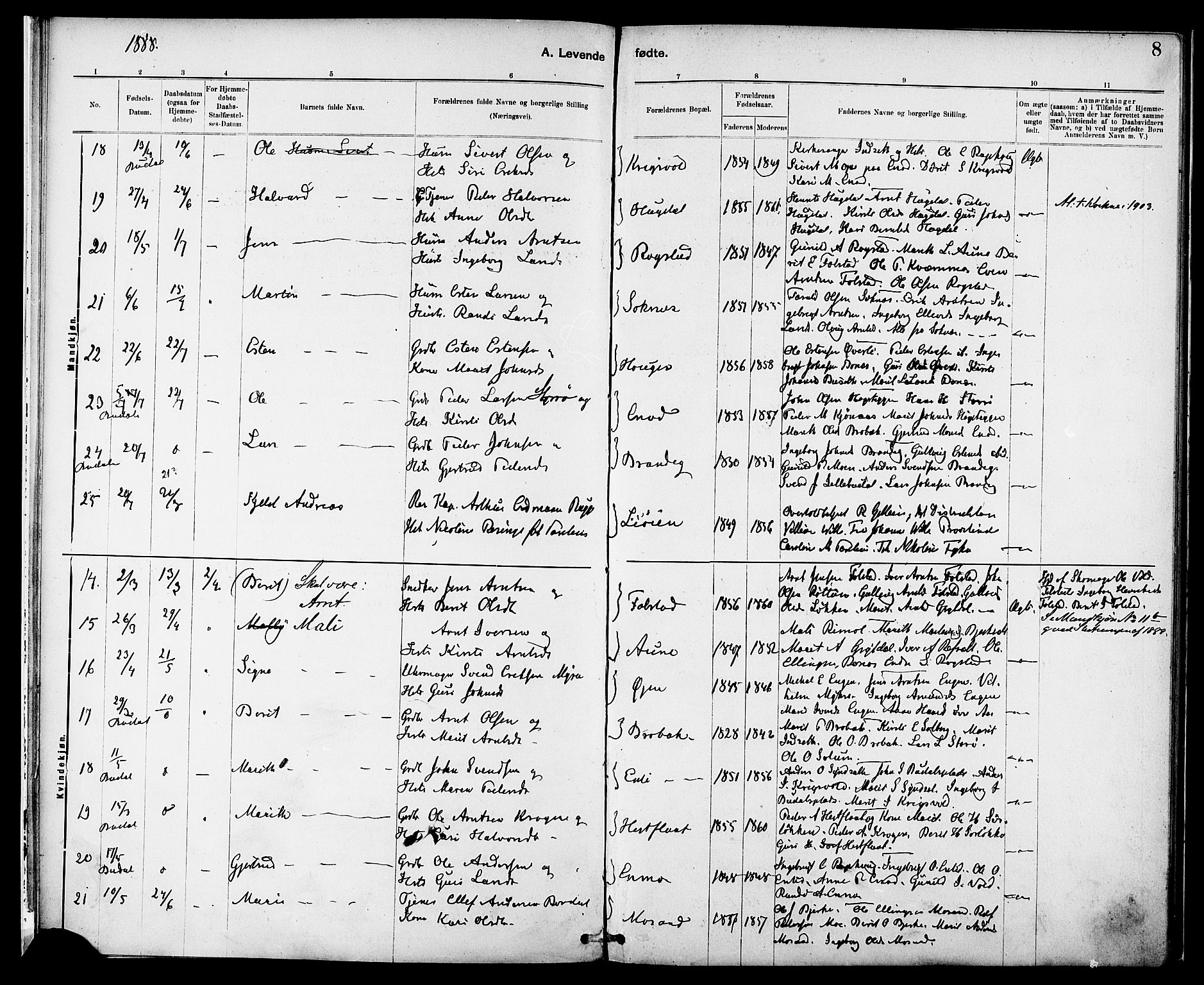 Ministerialprotokoller, klokkerbøker og fødselsregistre - Sør-Trøndelag, AV/SAT-A-1456/687/L1003: Ministerialbok nr. 687A09, 1886-1890, s. 8