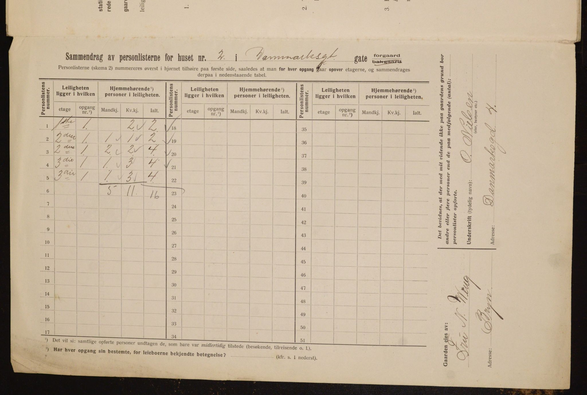 OBA, Kommunal folketelling 1.2.1912 for Kristiania, 1912, s. 14455