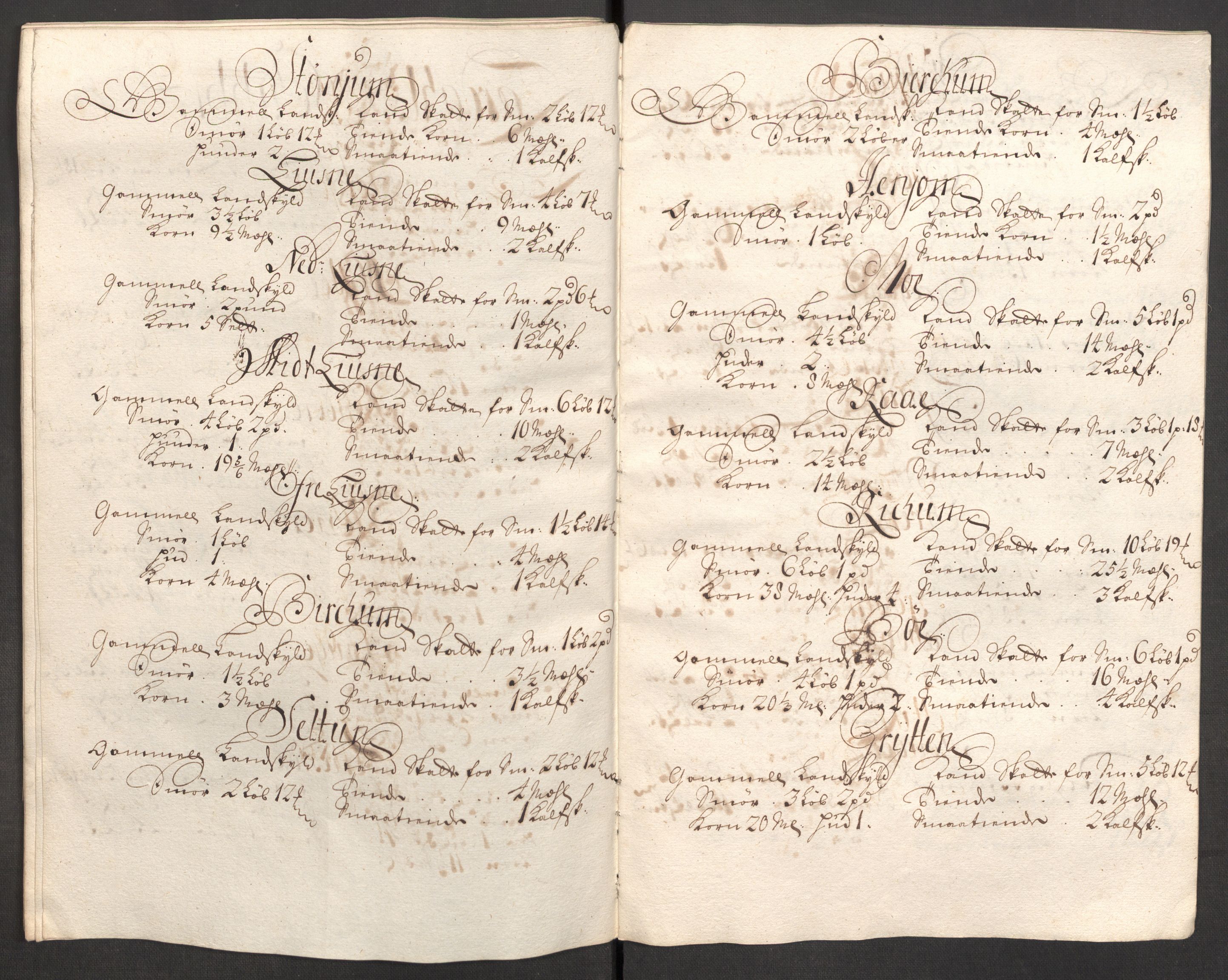 Rentekammeret inntil 1814, Reviderte regnskaper, Fogderegnskap, AV/RA-EA-4092/R52/L3315: Fogderegnskap Sogn, 1708, s. 322