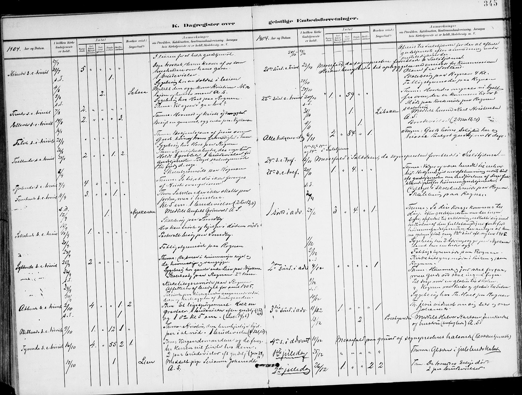 Ministerialprotokoller, klokkerbøker og fødselsregistre - Nordland, AV/SAT-A-1459/847/L0672: Ministerialbok nr. 847A12, 1902-1919, s. 345