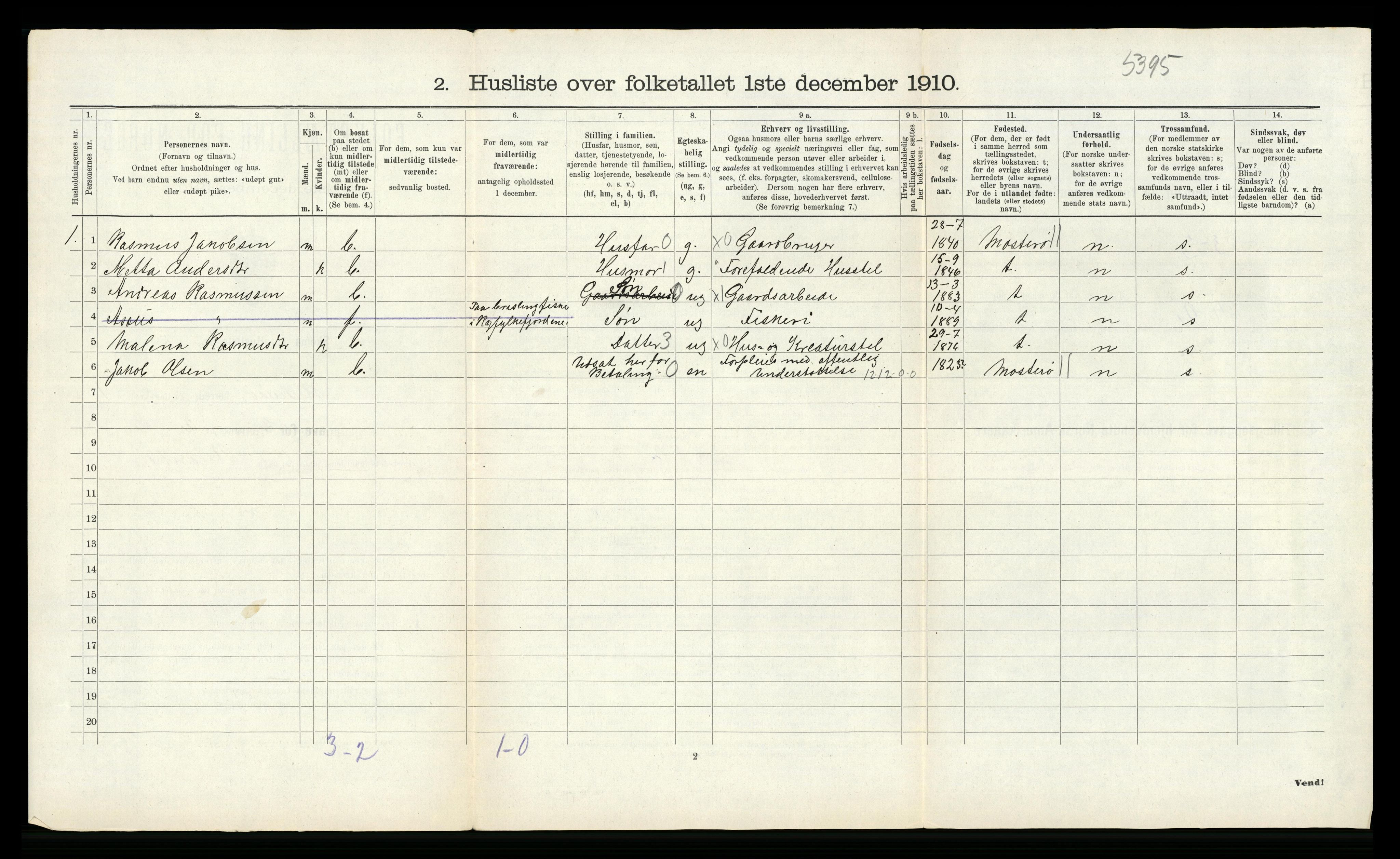 RA, Folketelling 1910 for 1142 Rennesøy herred, 1910, s. 28