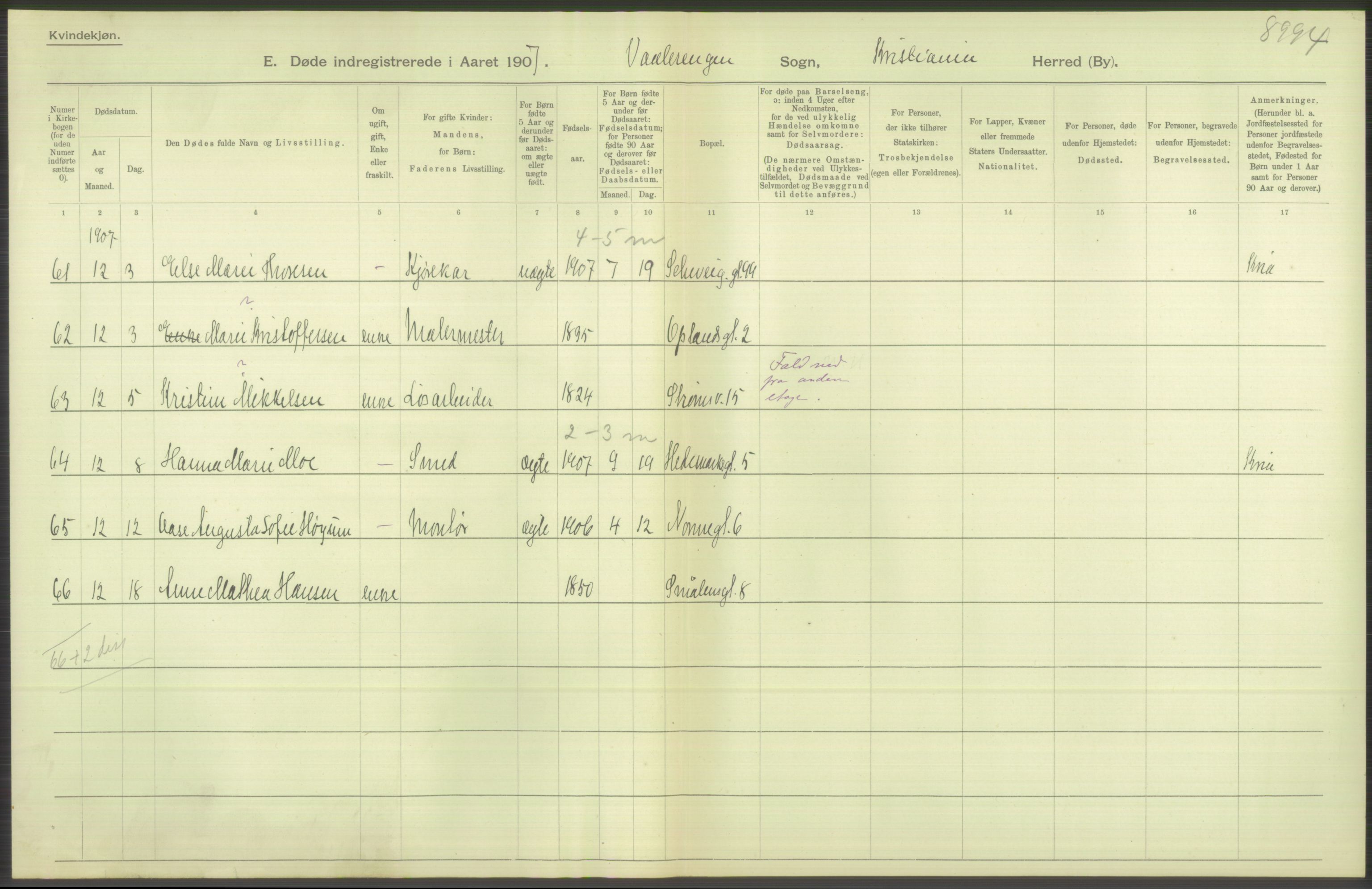 Statistisk sentralbyrå, Sosiodemografiske emner, Befolkning, RA/S-2228/D/Df/Dfa/Dfae/L0009: Kristiania: Døde, 1907, s. 502