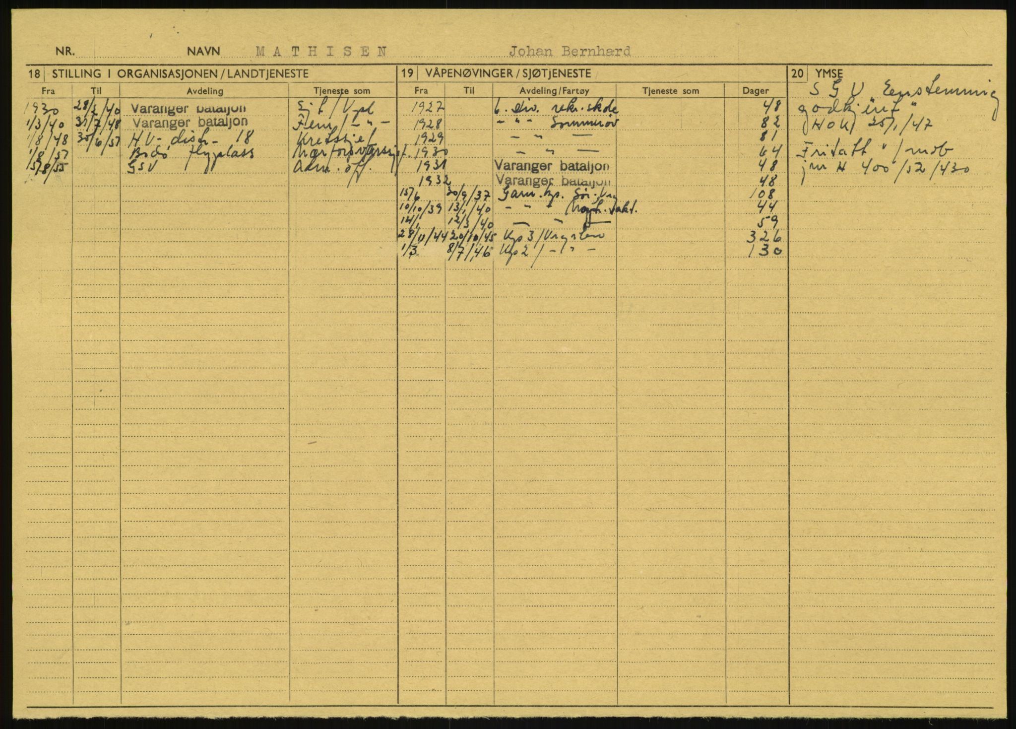 Forsvaret, Varanger bataljon, AV/RA-RAFA-2258/1/D/L0457: Rulleblad og tjenesteuttalelser for befal født 1910, 1920 og 1930, 1910-1930, s. 12