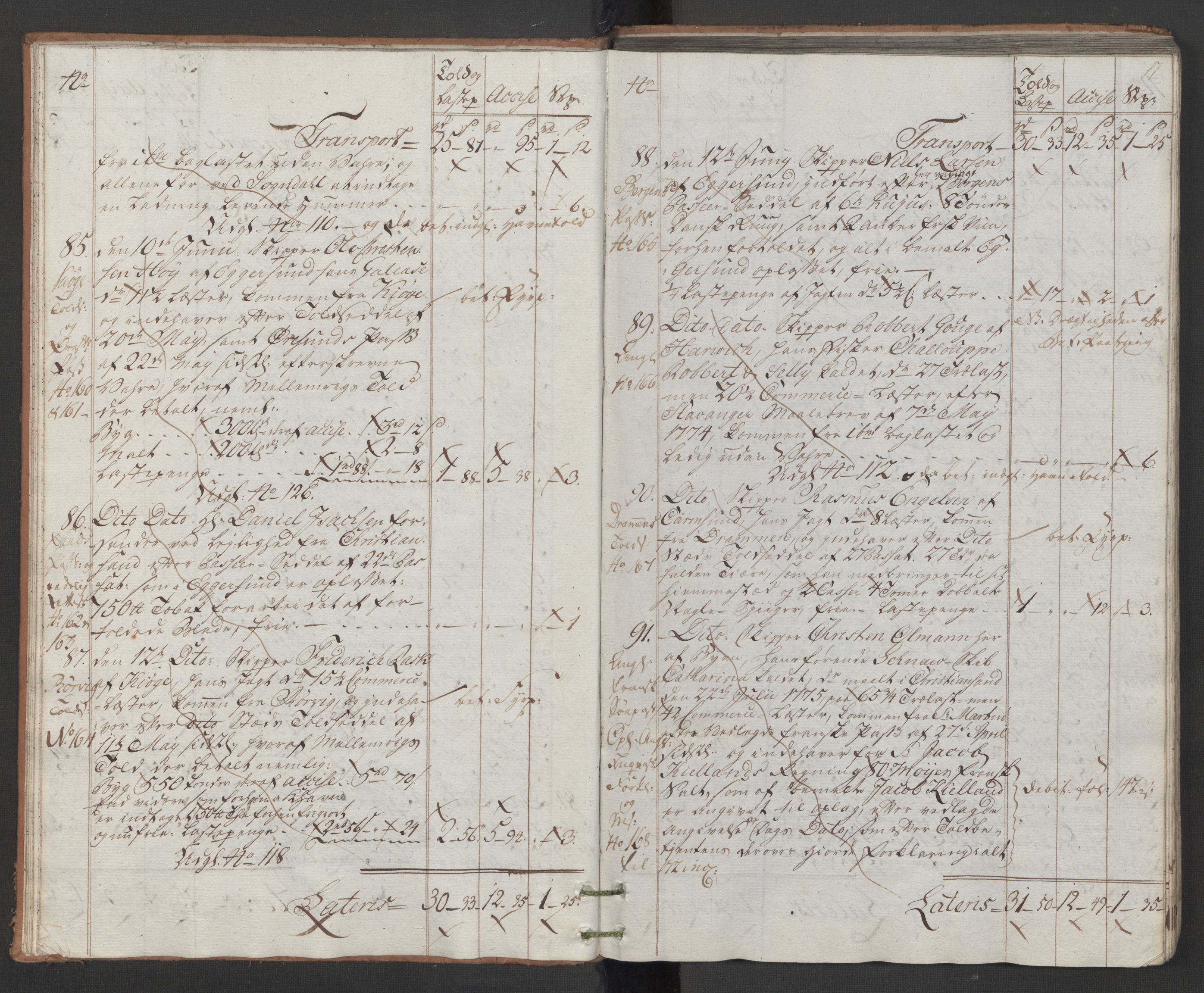 Generaltollkammeret, tollregnskaper, AV/RA-EA-5490/R22/L0048/0001: Tollregnskaper Stavanger / Hovedtollbok, 1786, s. 16b-17a