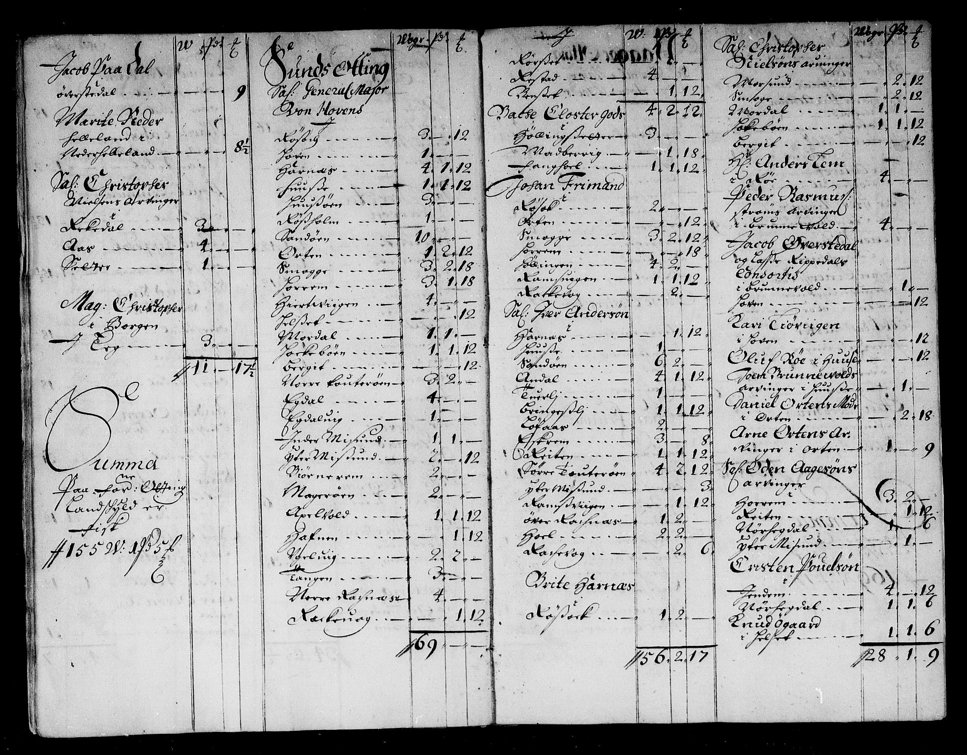 Rentekammeret inntil 1814, Reviderte regnskaper, Stiftamtstueregnskaper, Trondheim stiftamt og Nordland amt, AV/RA-EA-6044/R/Rg/L0073: Trondheim stiftamt og Nordland amt, 1683