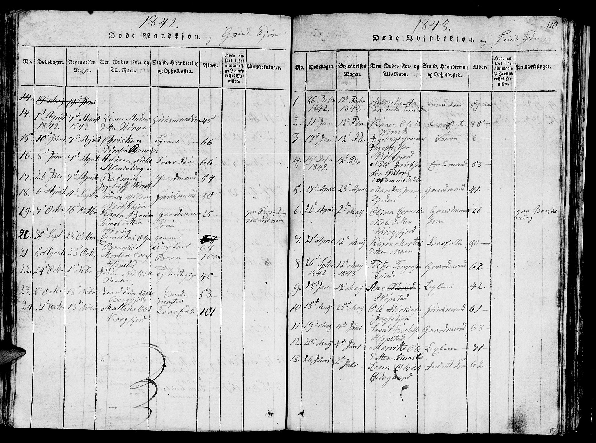 Ministerialprotokoller, klokkerbøker og fødselsregistre - Sør-Trøndelag, AV/SAT-A-1456/657/L0714: Klokkerbok nr. 657C01, 1818-1868, s. 120
