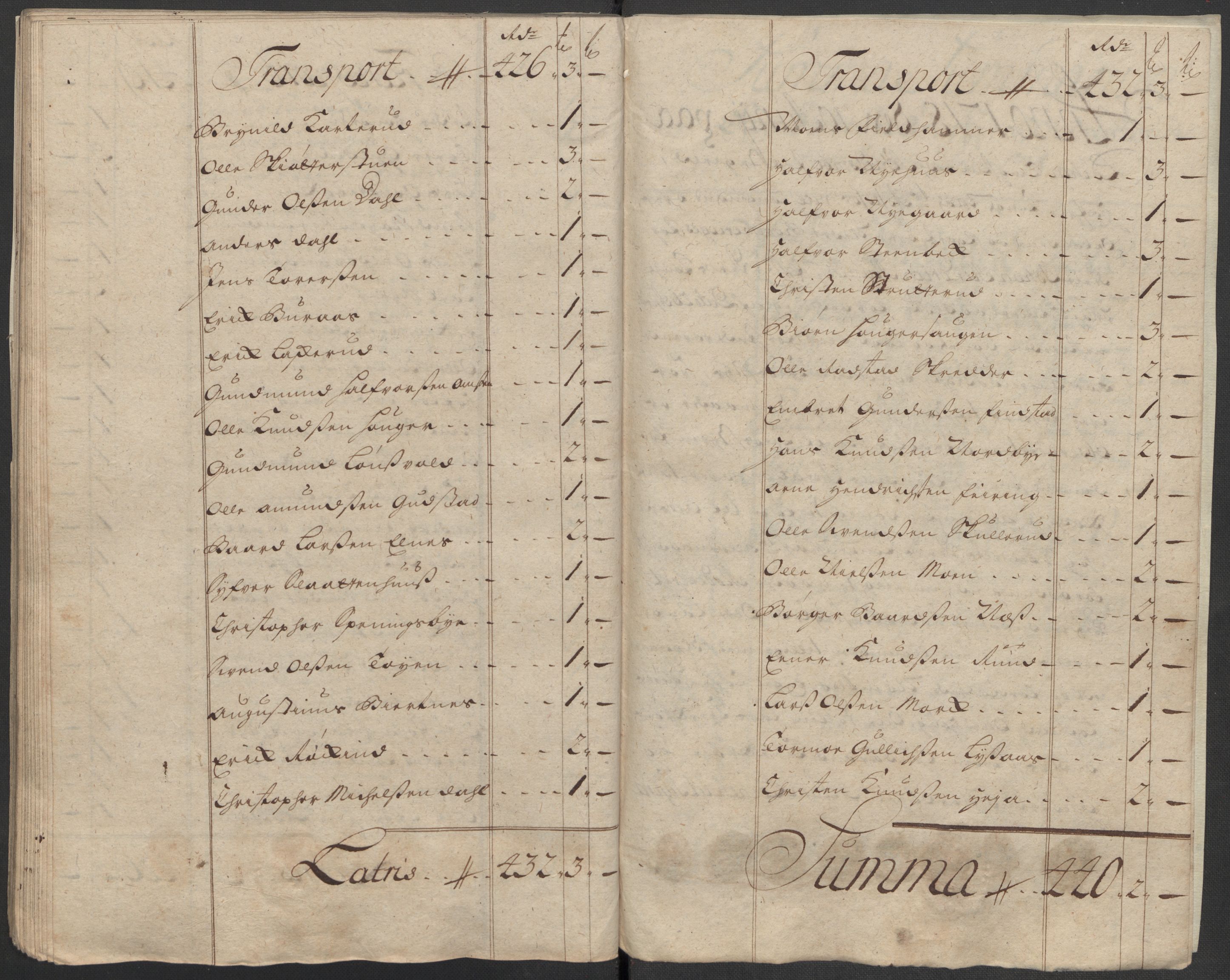 Rentekammeret inntil 1814, Reviderte regnskaper, Fogderegnskap, AV/RA-EA-4092/R11/L0600: Fogderegnskap Nedre Romerike, 1718, s. 158