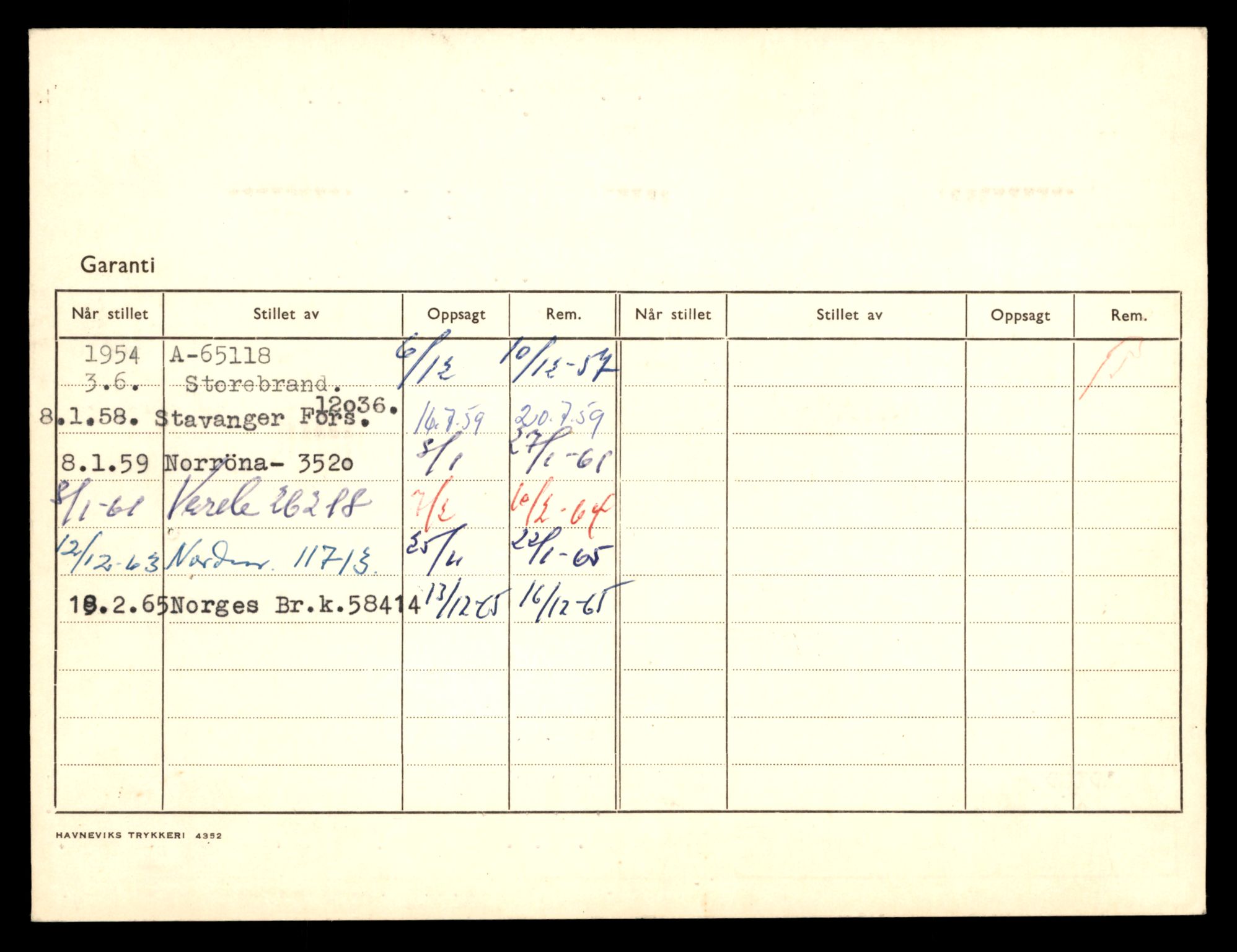 Møre og Romsdal vegkontor - Ålesund trafikkstasjon, AV/SAT-A-4099/F/Fe/L0044: Registreringskort for kjøretøy T 14205 - T 14319, 1927-1998, s. 348
