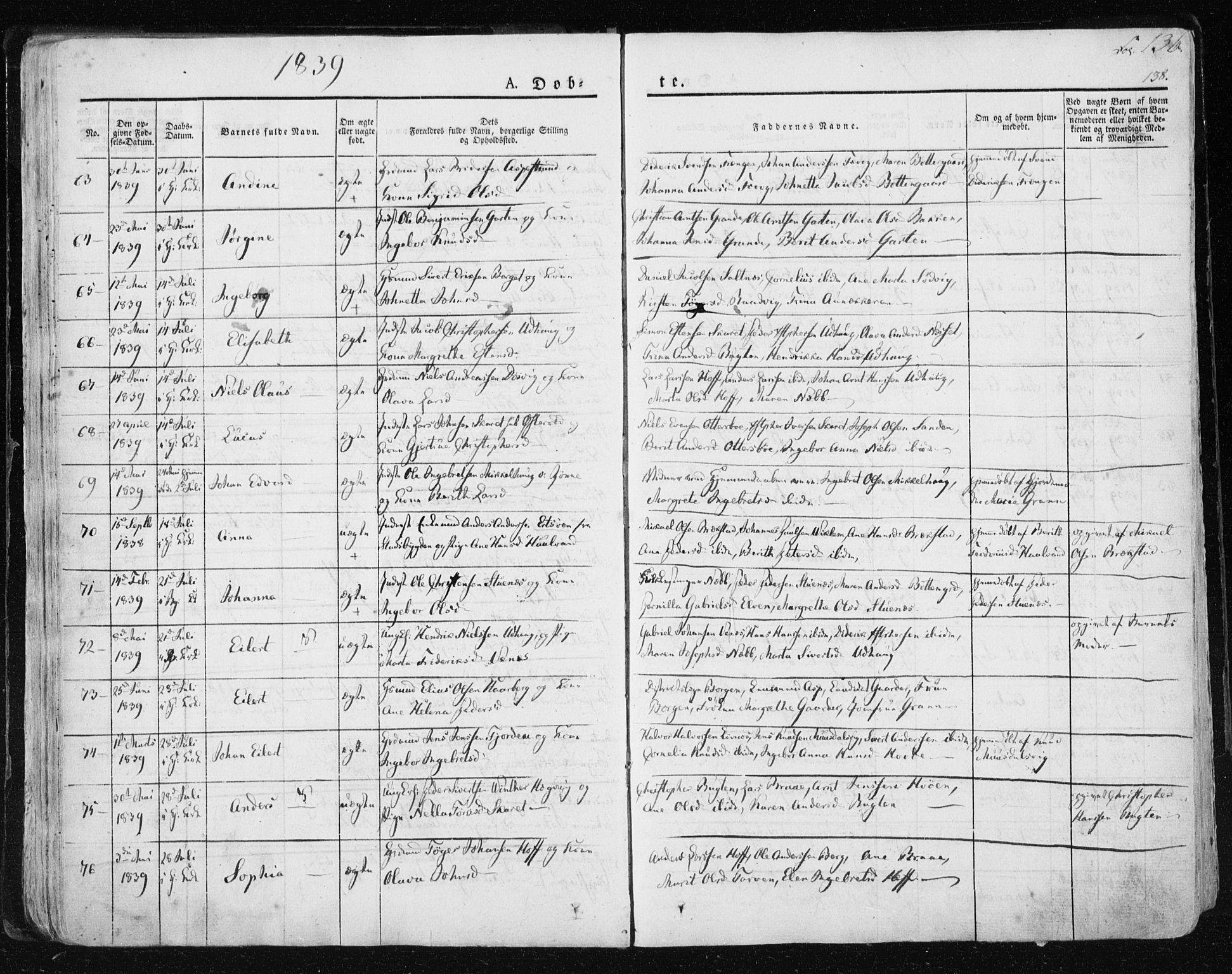 Ministerialprotokoller, klokkerbøker og fødselsregistre - Sør-Trøndelag, SAT/A-1456/659/L0735: Ministerialbok nr. 659A05, 1826-1841, s. 136