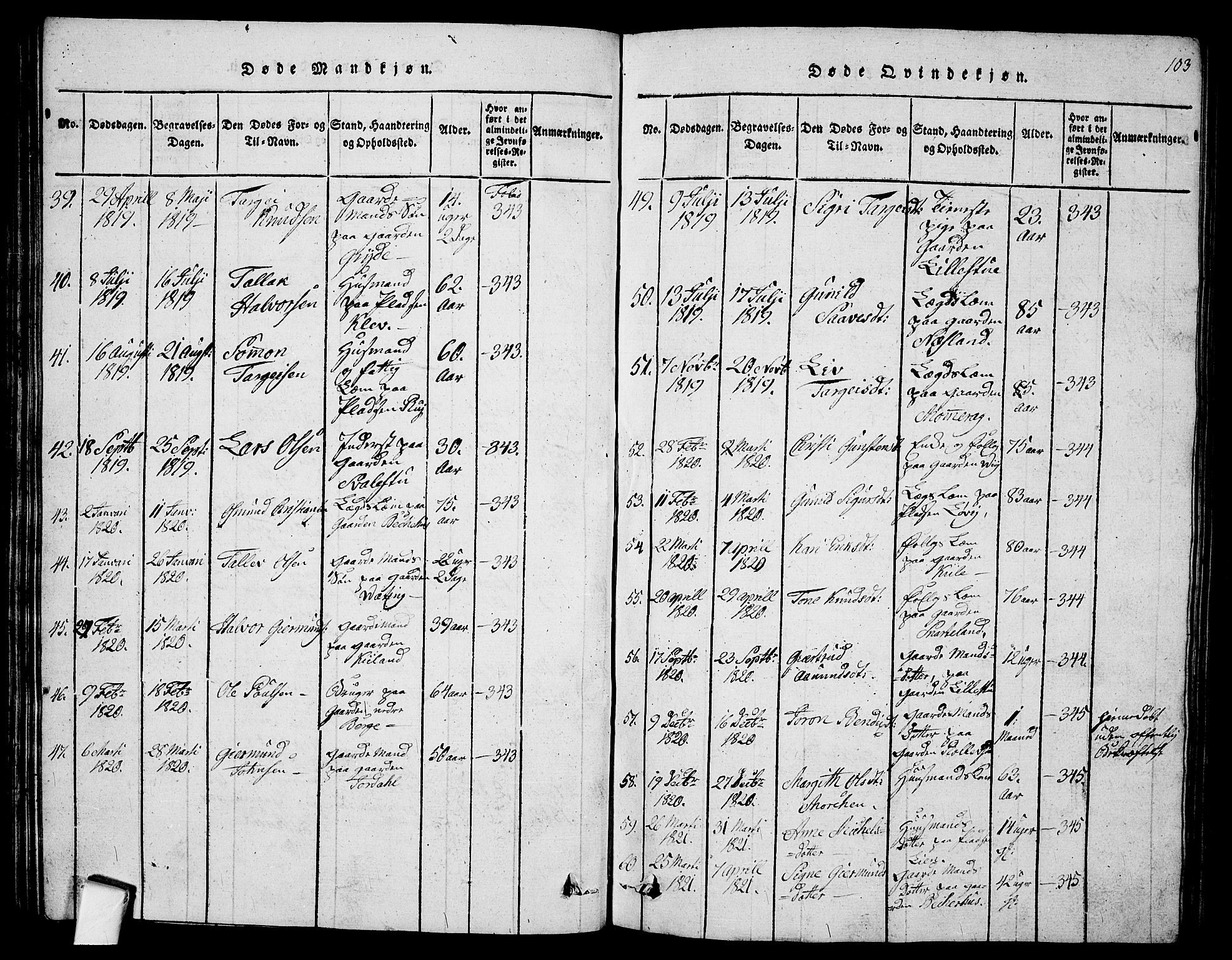 Fyresdal kirkebøker, SAKO/A-263/G/Ga/L0001: Klokkerbok nr. I 1, 1816-1840, s. 103
