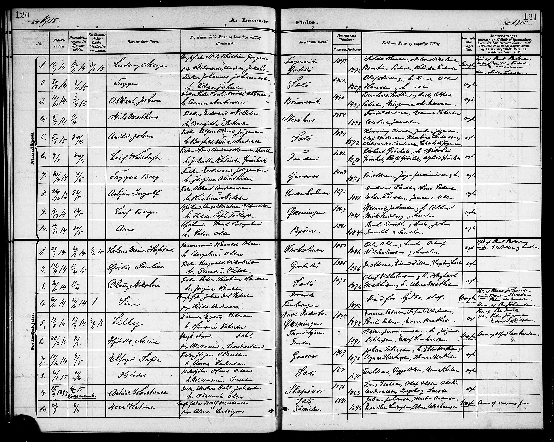 Ministerialprotokoller, klokkerbøker og fødselsregistre - Nordland, SAT/A-1459/834/L0516: Klokkerbok nr. 834C06, 1902-1918, s. 120-121