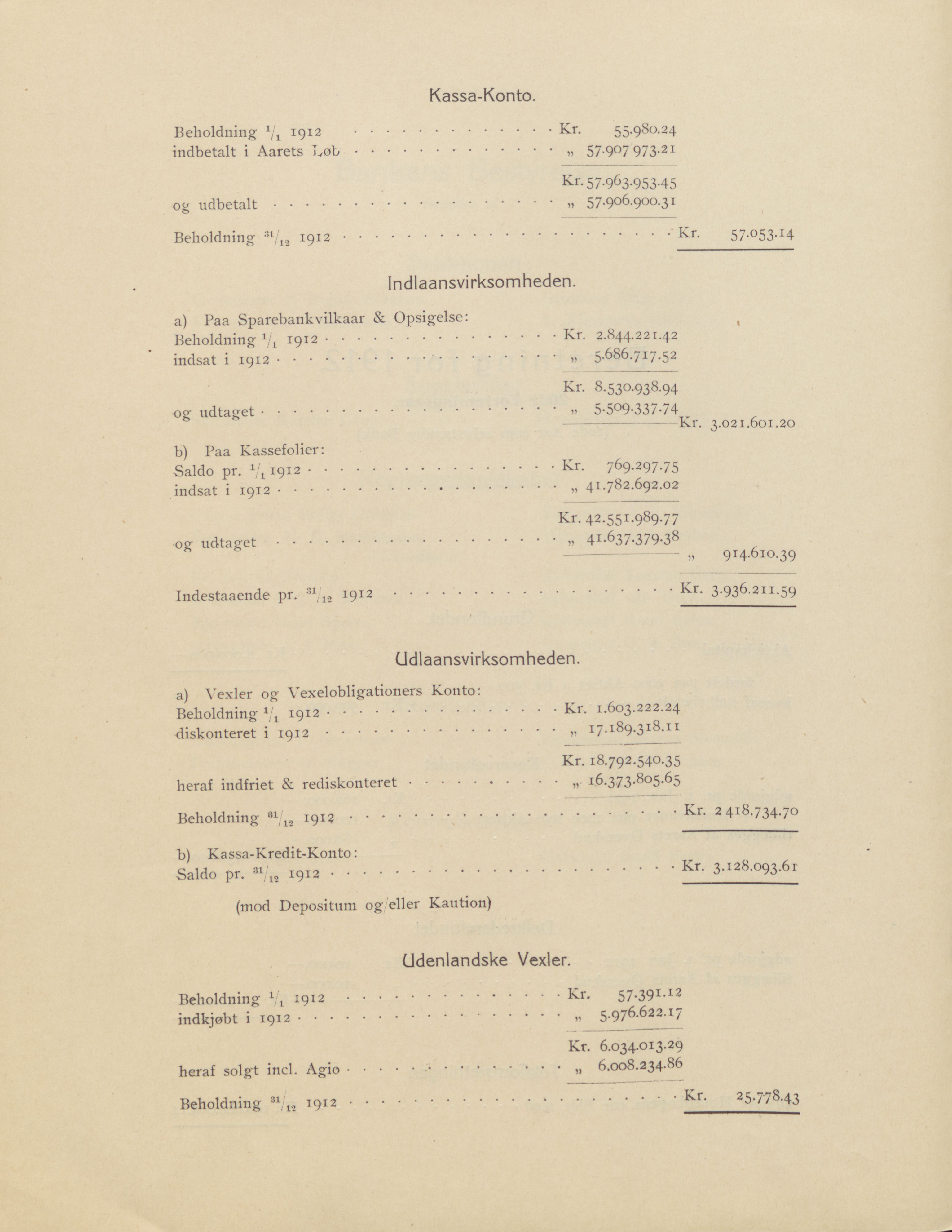 Privatbanken i Sandefjord AS, VEMU/ARS-A-1256/X/L0001: Årsberetninger, 1912-1929, s. 6