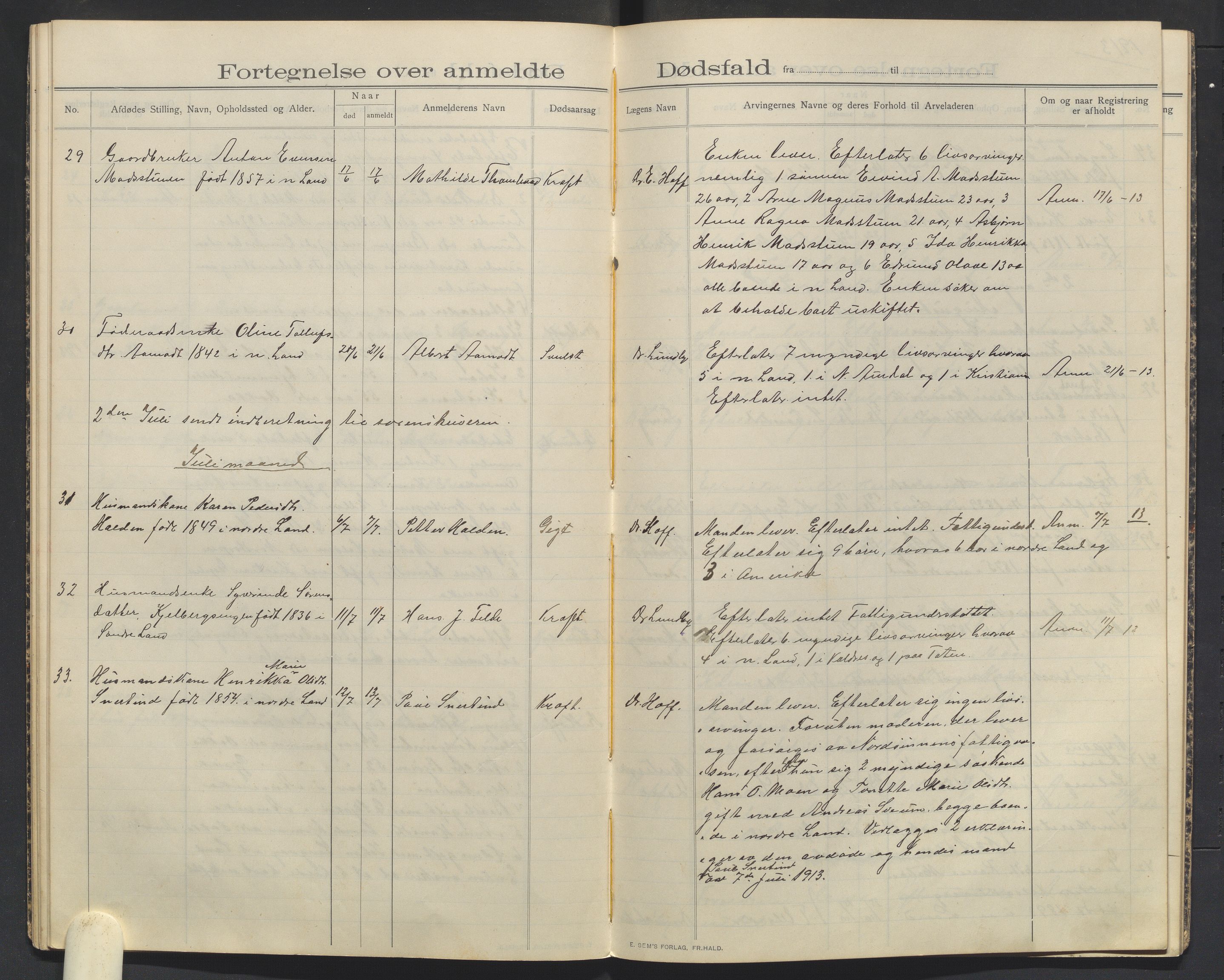 Nordre Land lensmannskontor, AV/SAH-LON-013/H/Ha/Haa/L0001/0002: Dødsfallsprotokoller / Dødsfallsprotokoll, 1910-1916