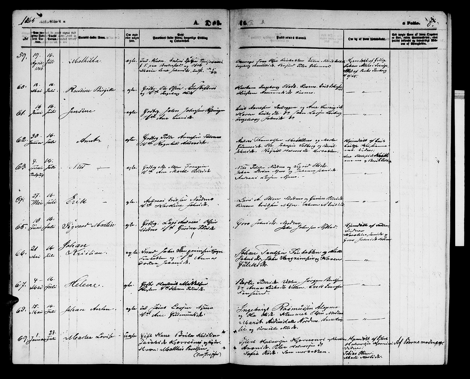 Målselv sokneprestembete, AV/SATØ-S-1311/G/Ga/Gab/L0002klokker: Klokkerbok nr. 2, 1865-1873, s. 8