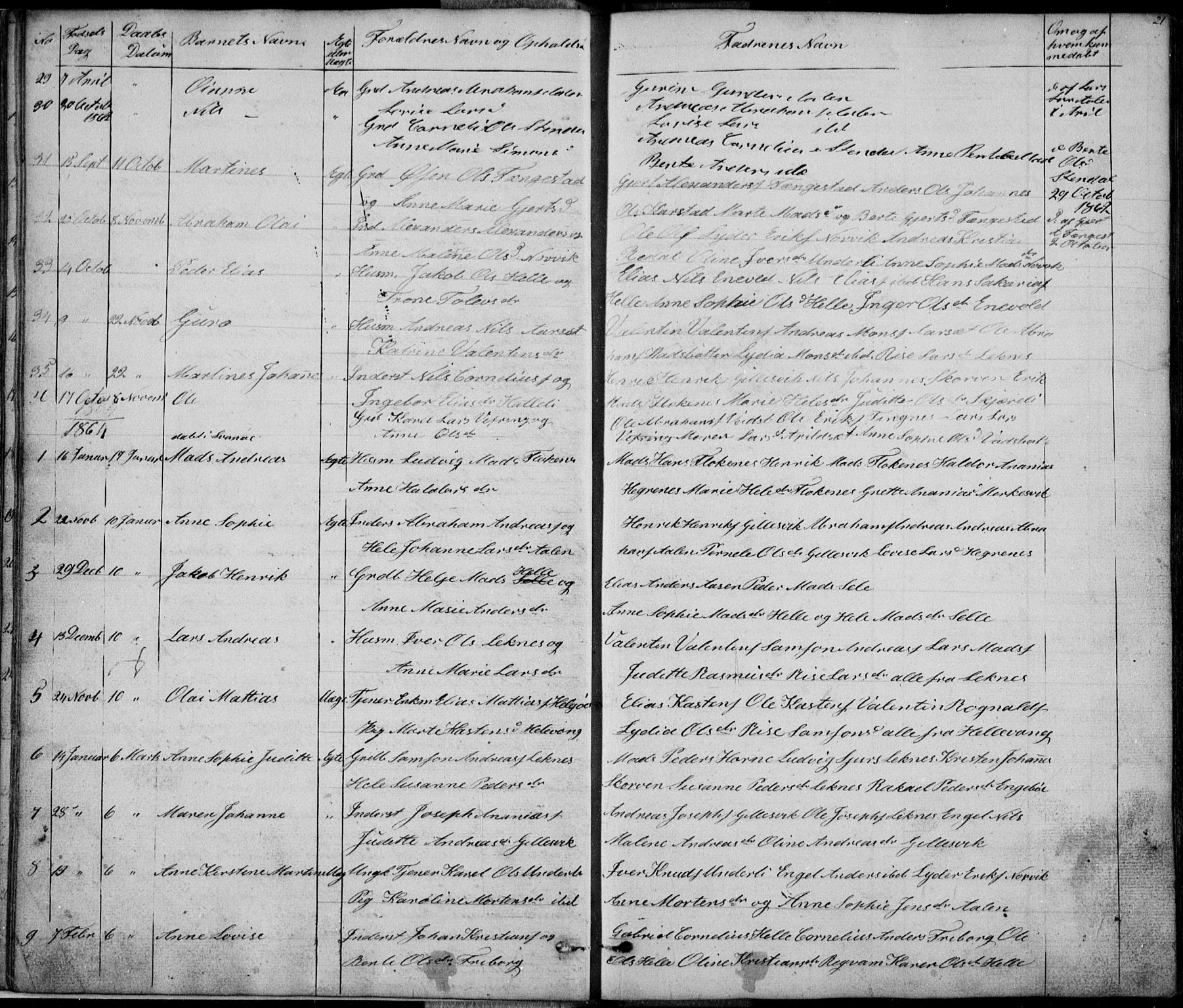 Førde sokneprestembete, AV/SAB-A-79901/H/Hab: Klokkerbok nr. E 0, 1853-1880, s. 21