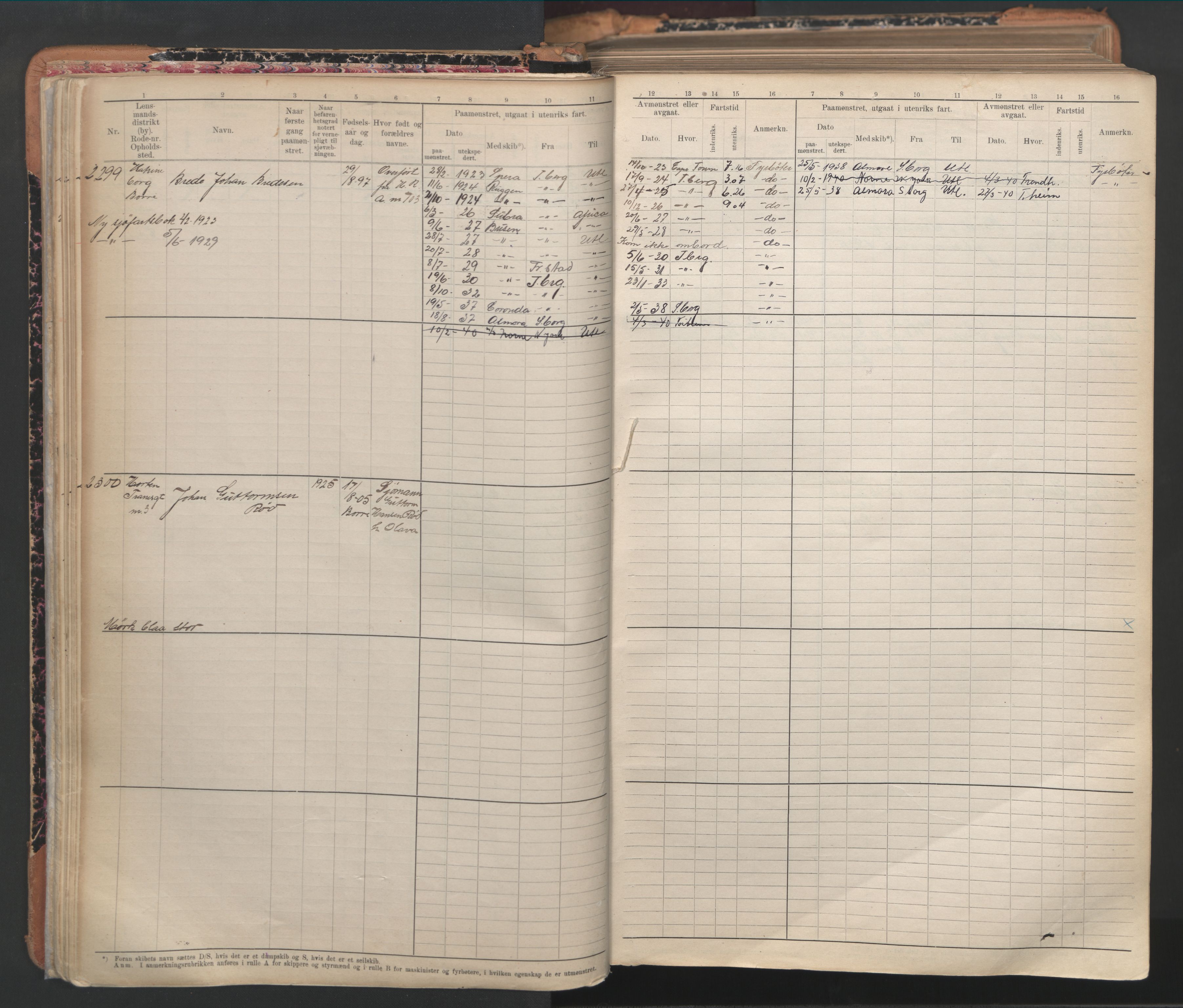 Horten innrulleringskontor, SAKO/A-785/F/Fc/L0008: Hovedrulle, 1920-1948, s. 55