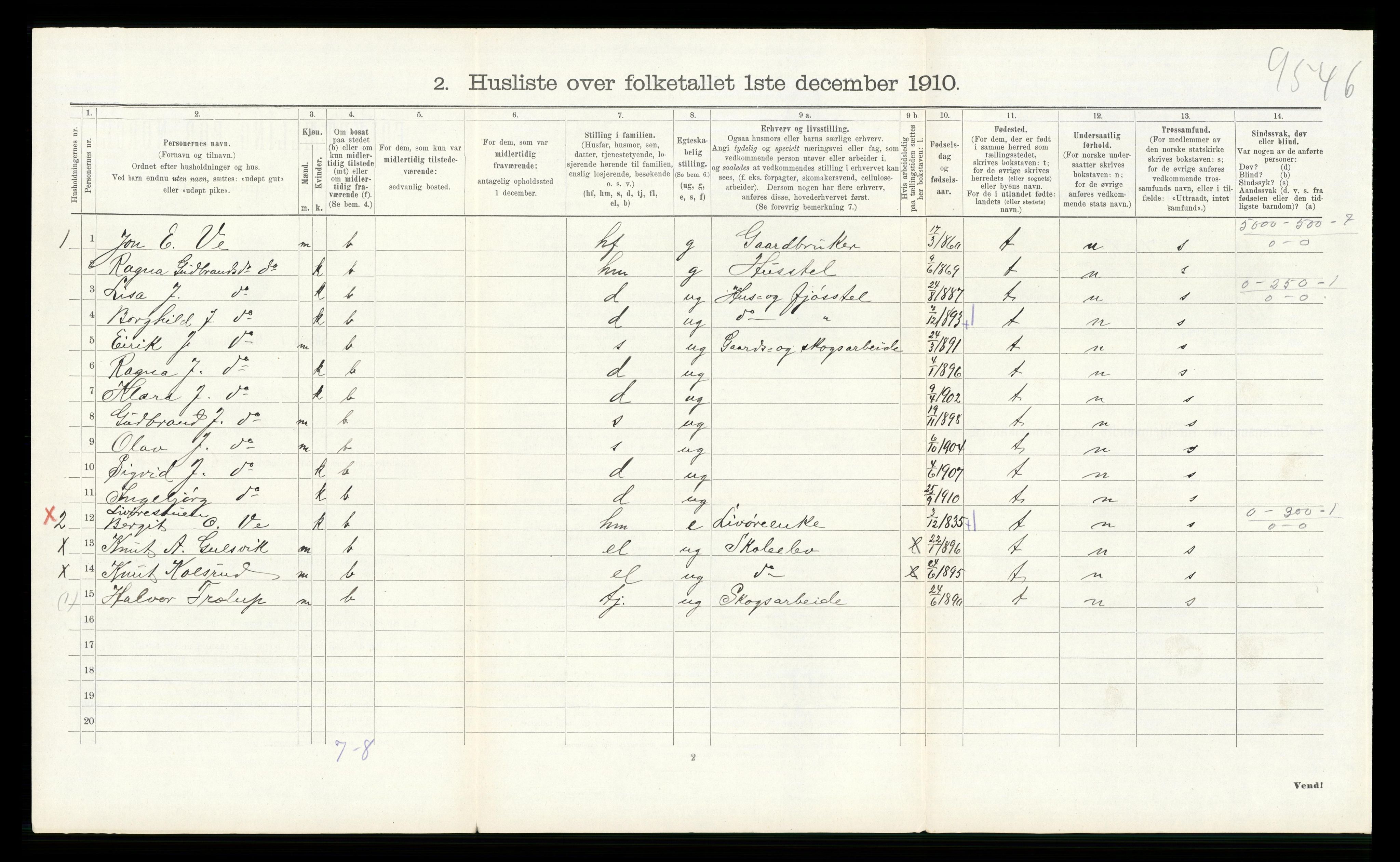 RA, Folketelling 1910 for 0615 Flå herred, 1910, s. 369
