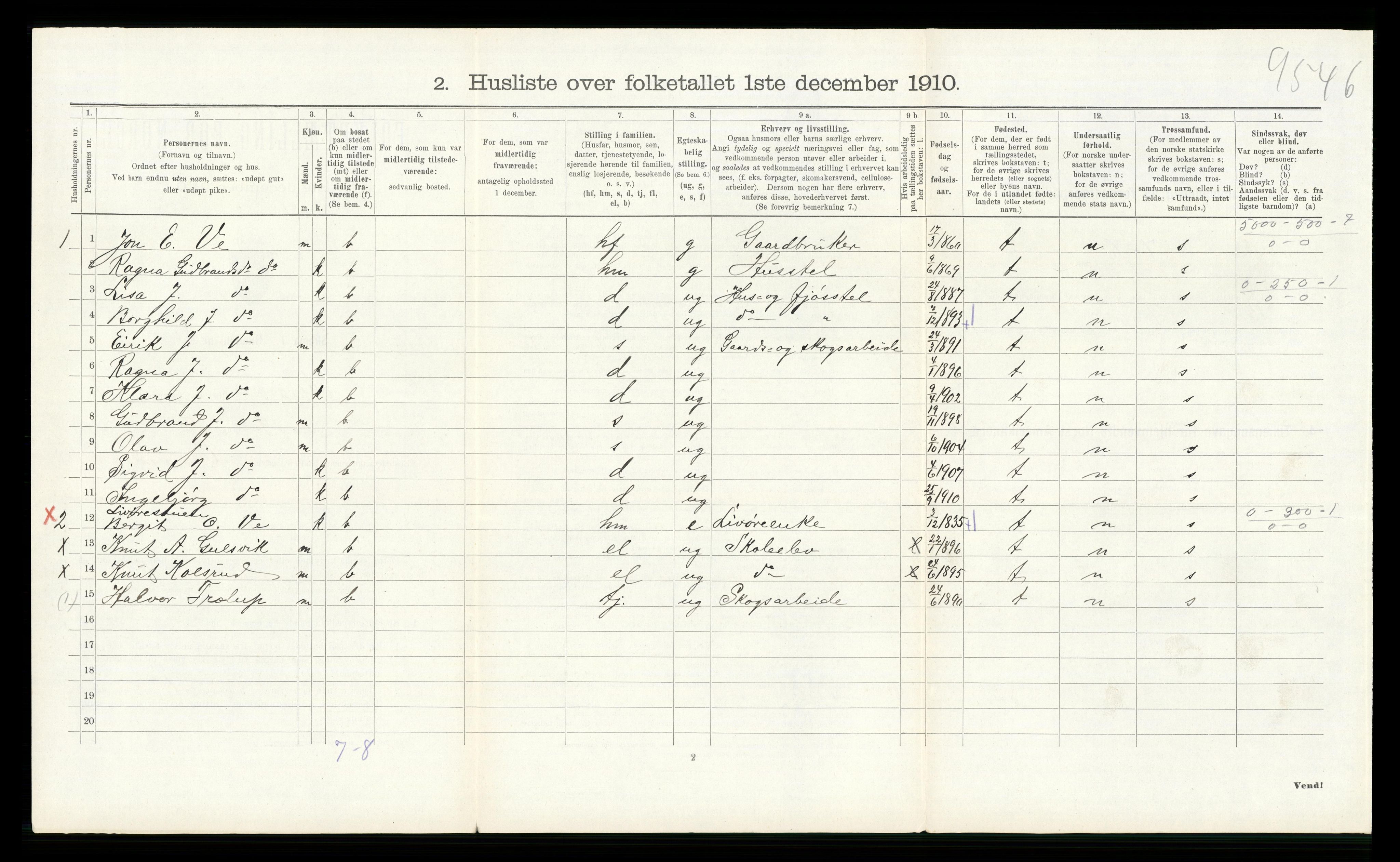 RA, Folketelling 1910 for 0615 Flå herred, 1910, s. 369